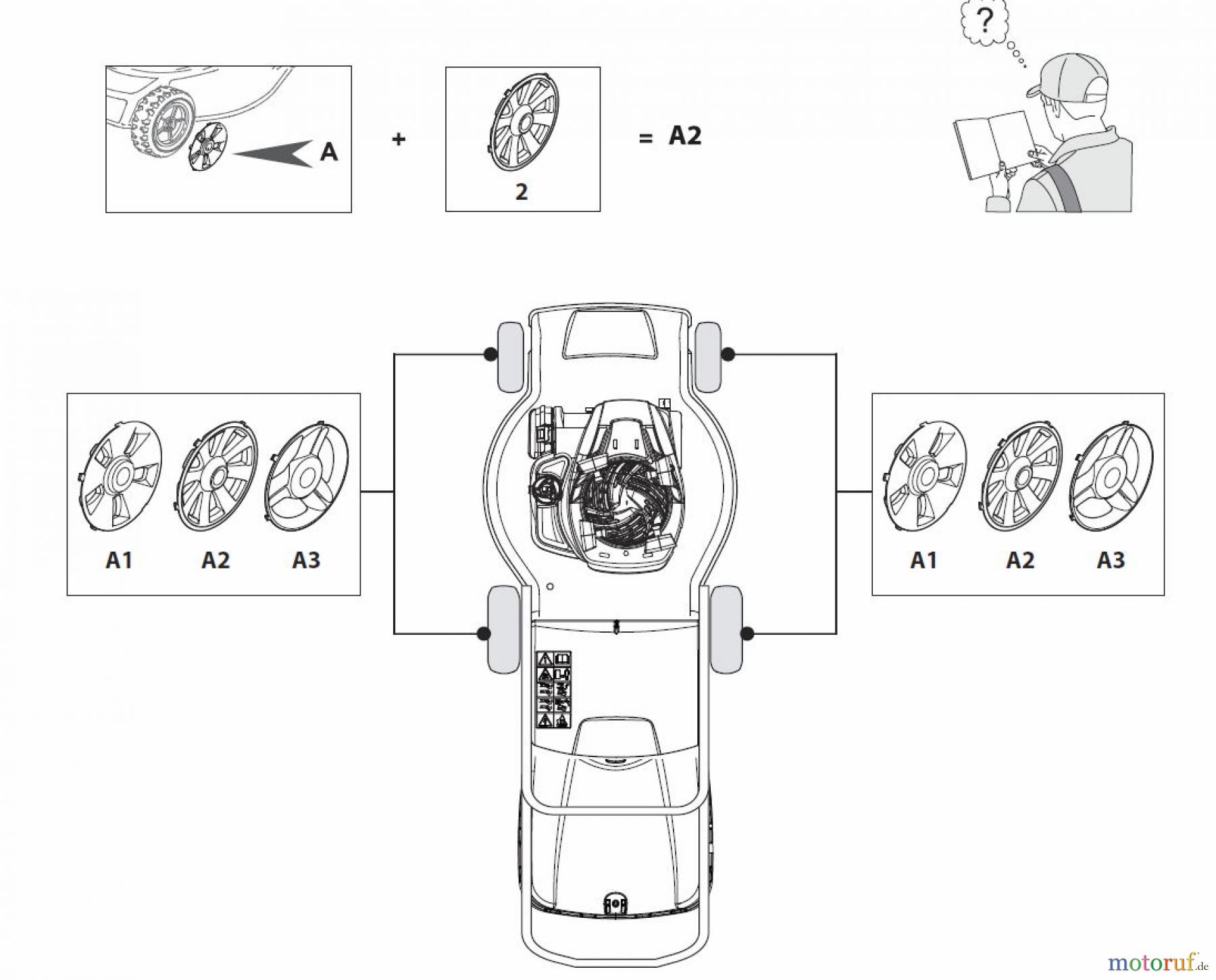  Global Garden Products GGP Rasenmäher Baujahr 2017 Benzin Ohne Antrieb 2017 CR-CS 434 Hub Caps