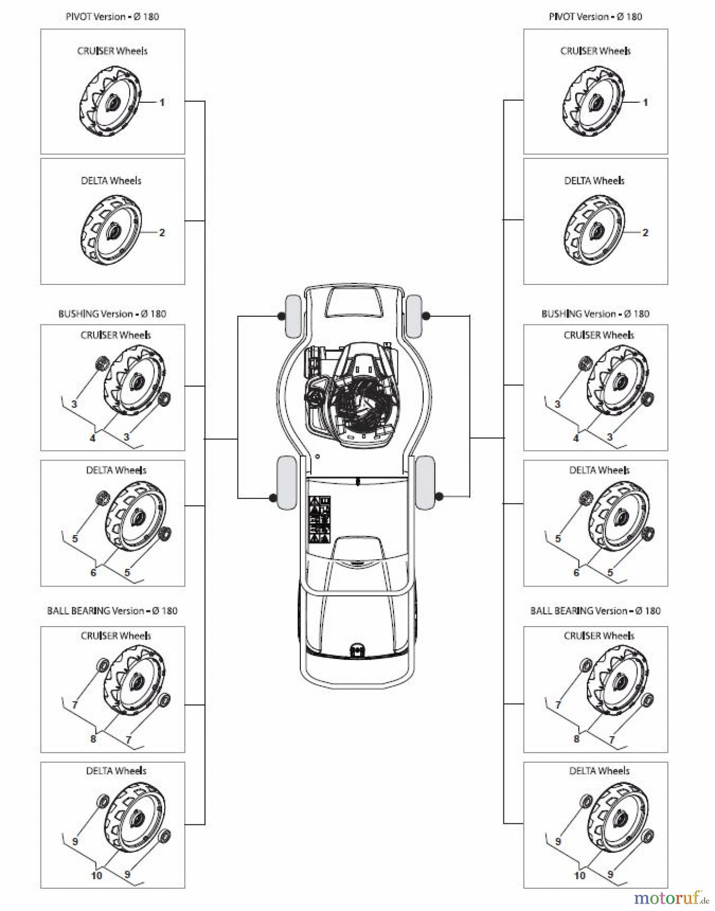  Global Garden Products GGP Rasenmäher Baujahr 2017 Benzin Ohne Antrieb 2017 CRL-CSL 484 - CRL-CSL 484 Q Wheels