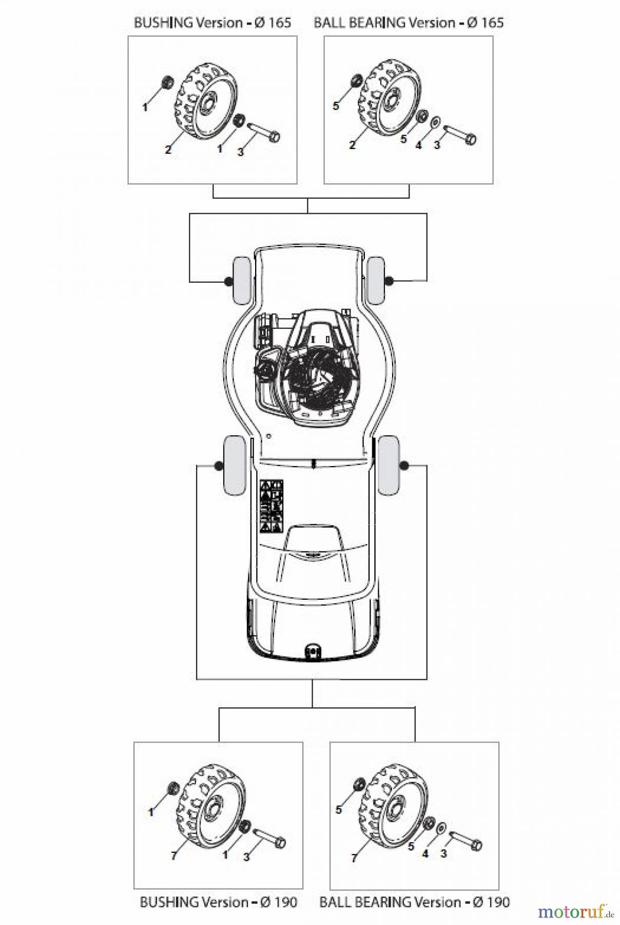  Global Garden Products GGP Rasenmäher Benzin Ohne Antrieb 2017 ES 534 Wheels