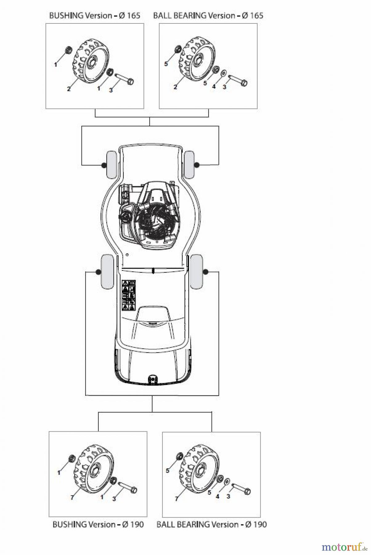  Global Garden Products GGP Rasenmäher Benzin Ohne Antrieb 2017 ESL 464 Wheels