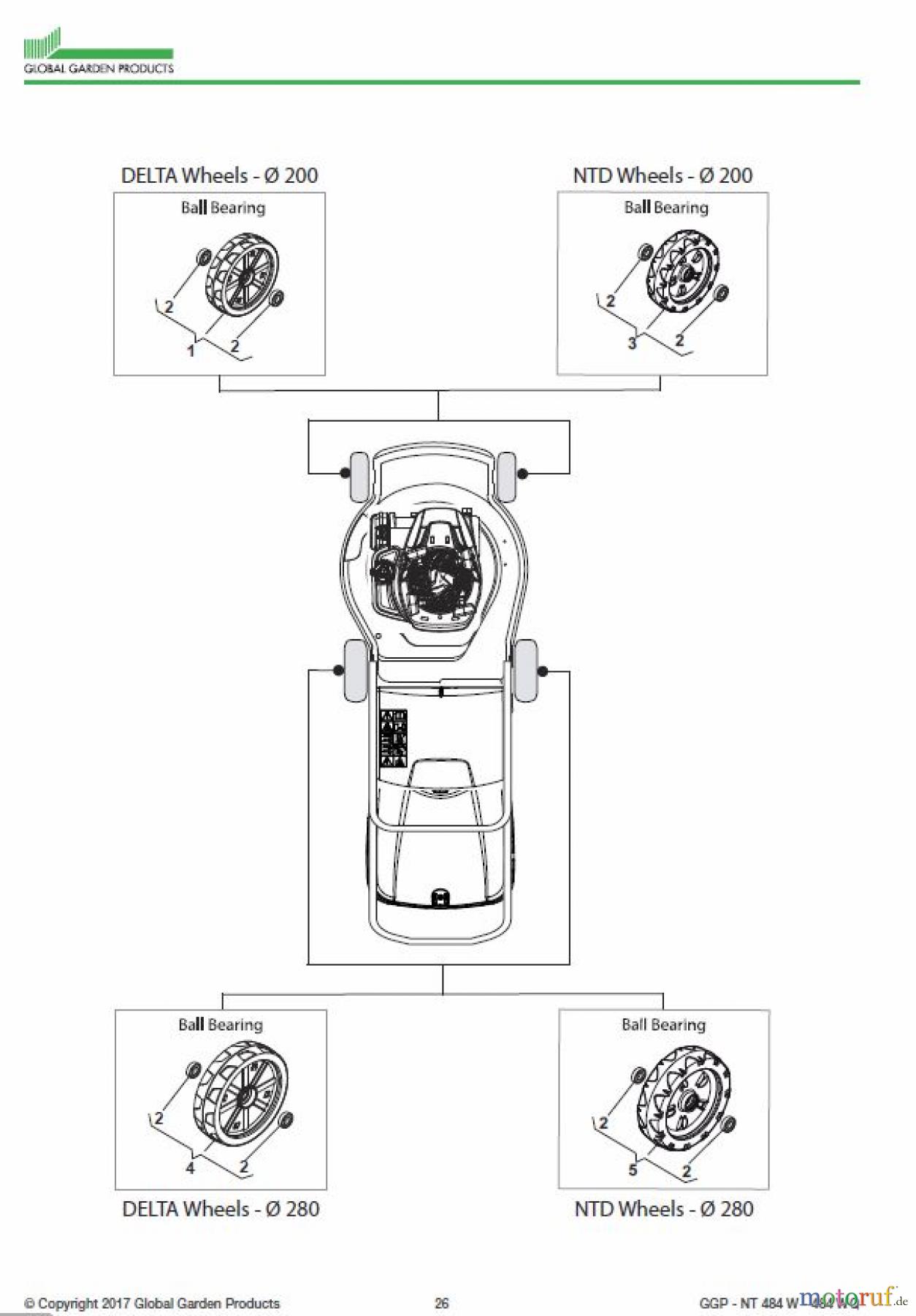  Global Garden Products GGP Rasenmäher Benzin Ohne Antrieb 2017 NT 484 W - 484 WQ Wheels