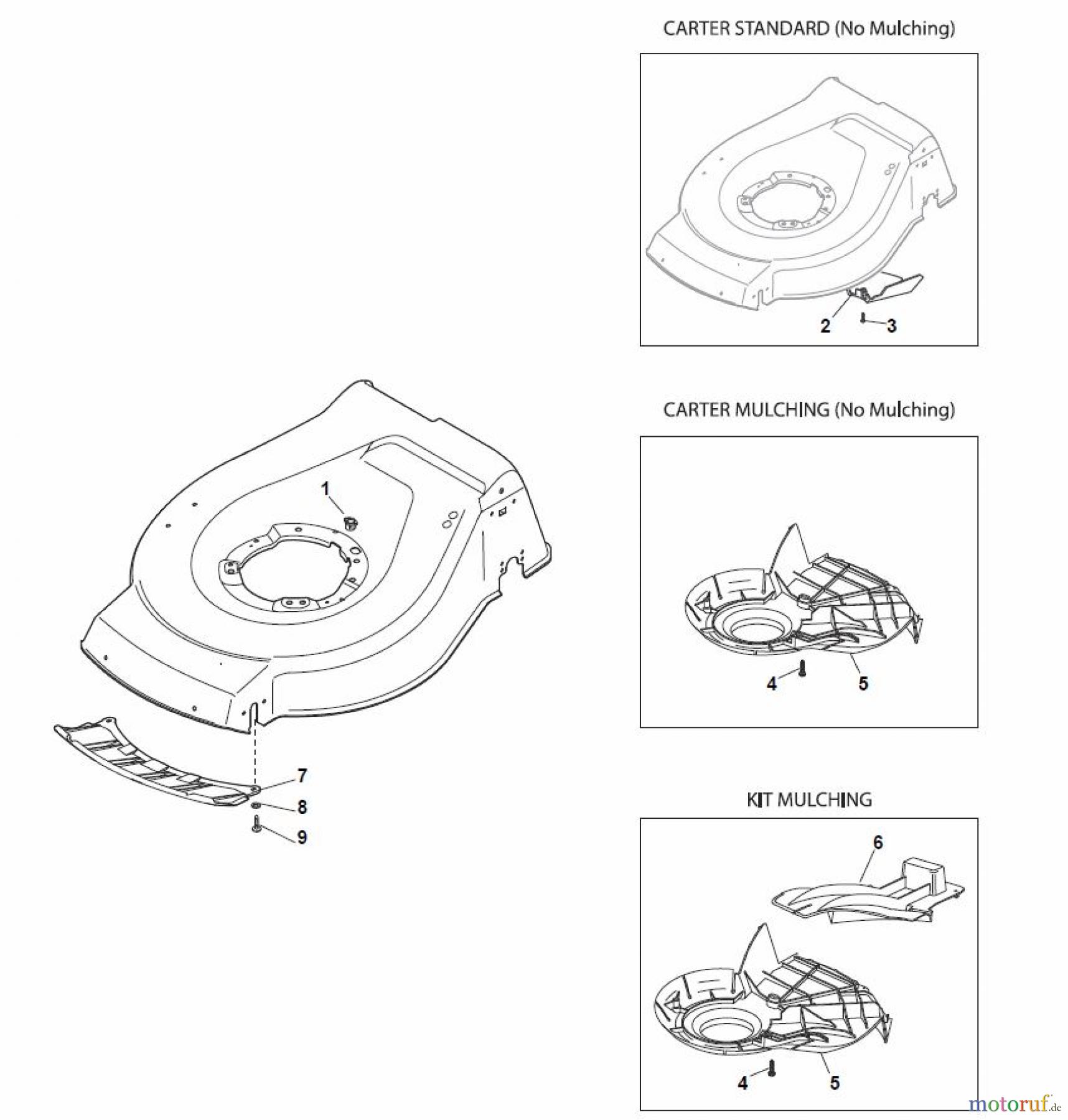  Global Garden Products GGP Rasenmäher Benzin Ohne Antrieb 2017 NT 534 - 534 Q Protection, Belt