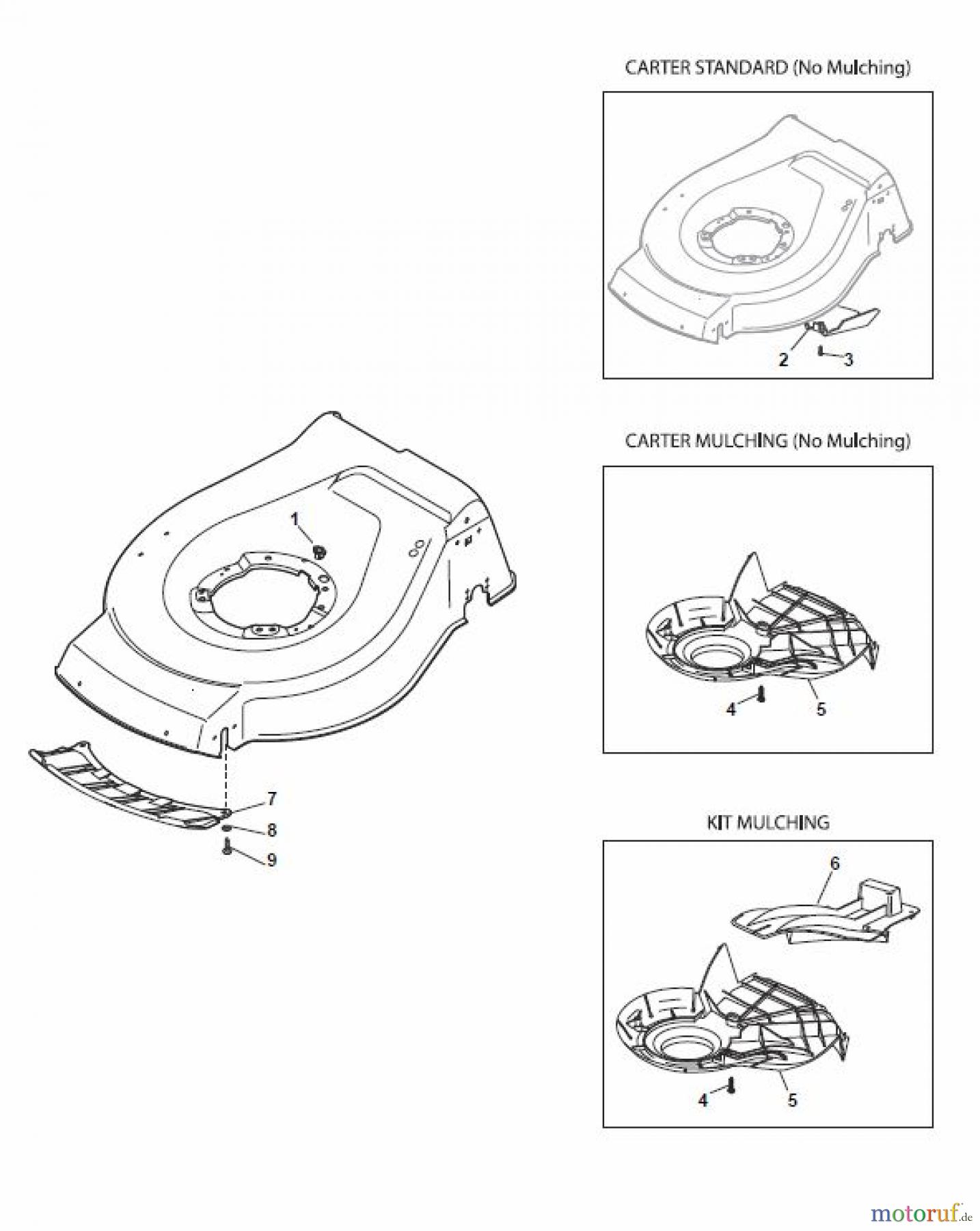  Global Garden Products GGP Rasenmäher Benzin Ohne Antrieb 2017 NTL 484 - 484 Q Protection, Belt