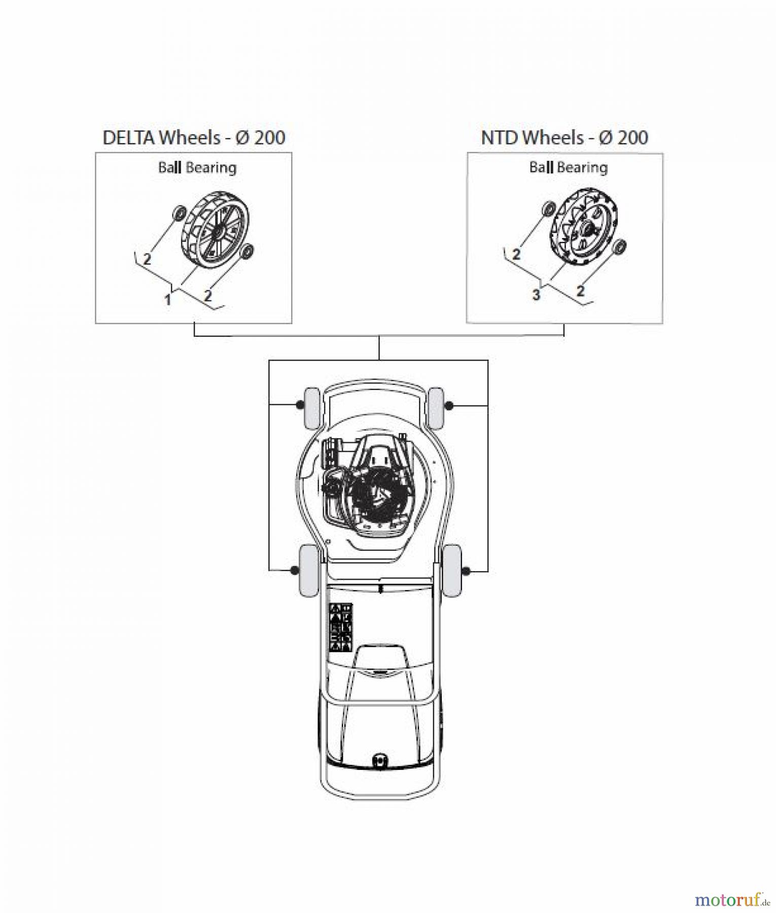  Global Garden Products GGP Rasenmäher Benzin Ohne Antrieb 2017 NTL 534 - 534 Q Wheels