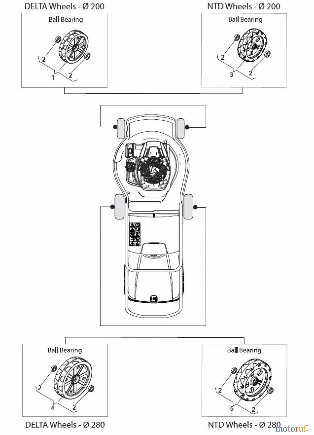  Global Garden Products GGP Rasenmäher Baujahr 2017 Elektro mit Antrieb 2017 NTL 480 W TR - TRQ Wheels