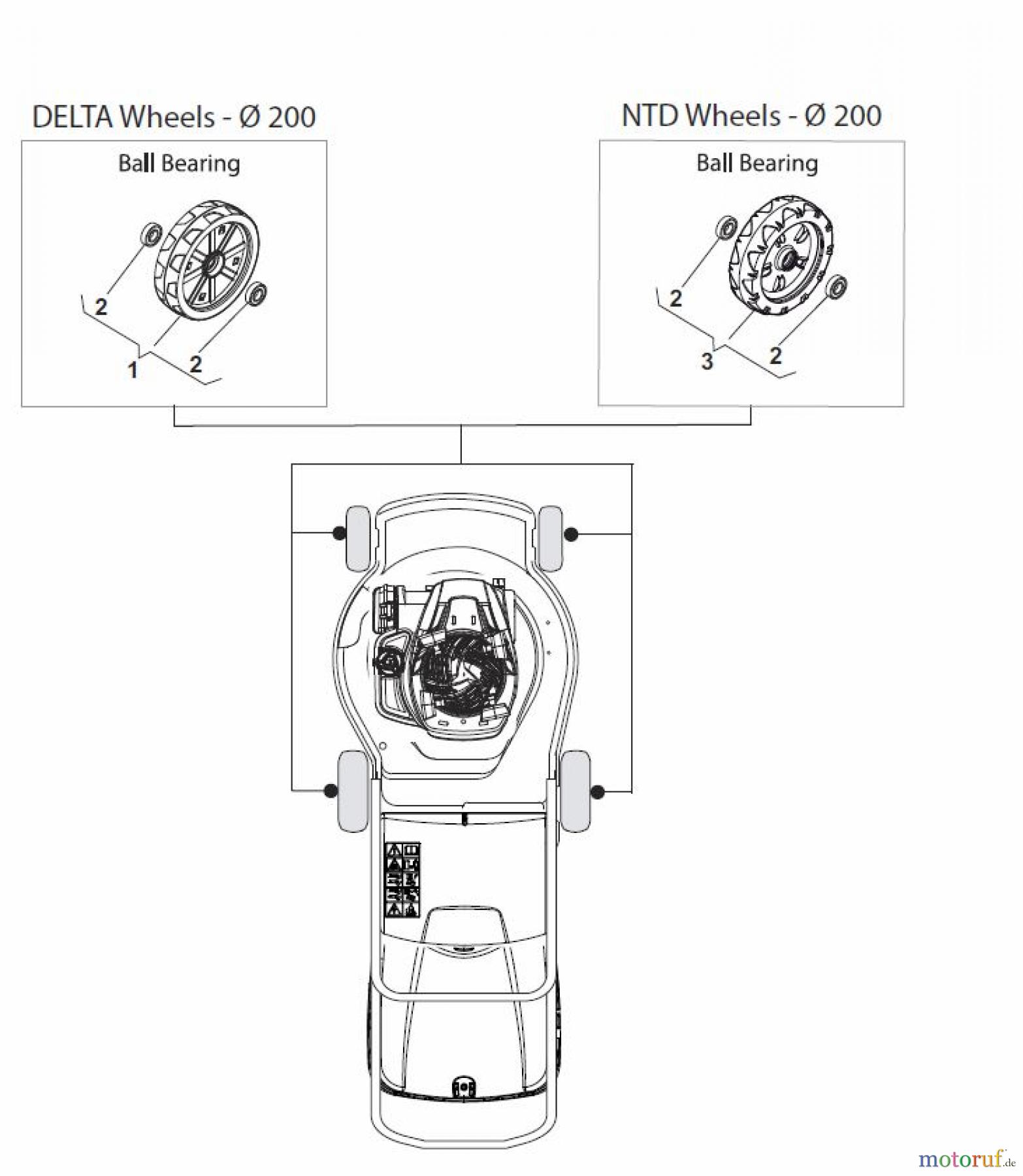  Global Garden Products GGP Rasenmäher Elektro Ohne Antrieb 2017 NTL 480 - 480 Q Wheels