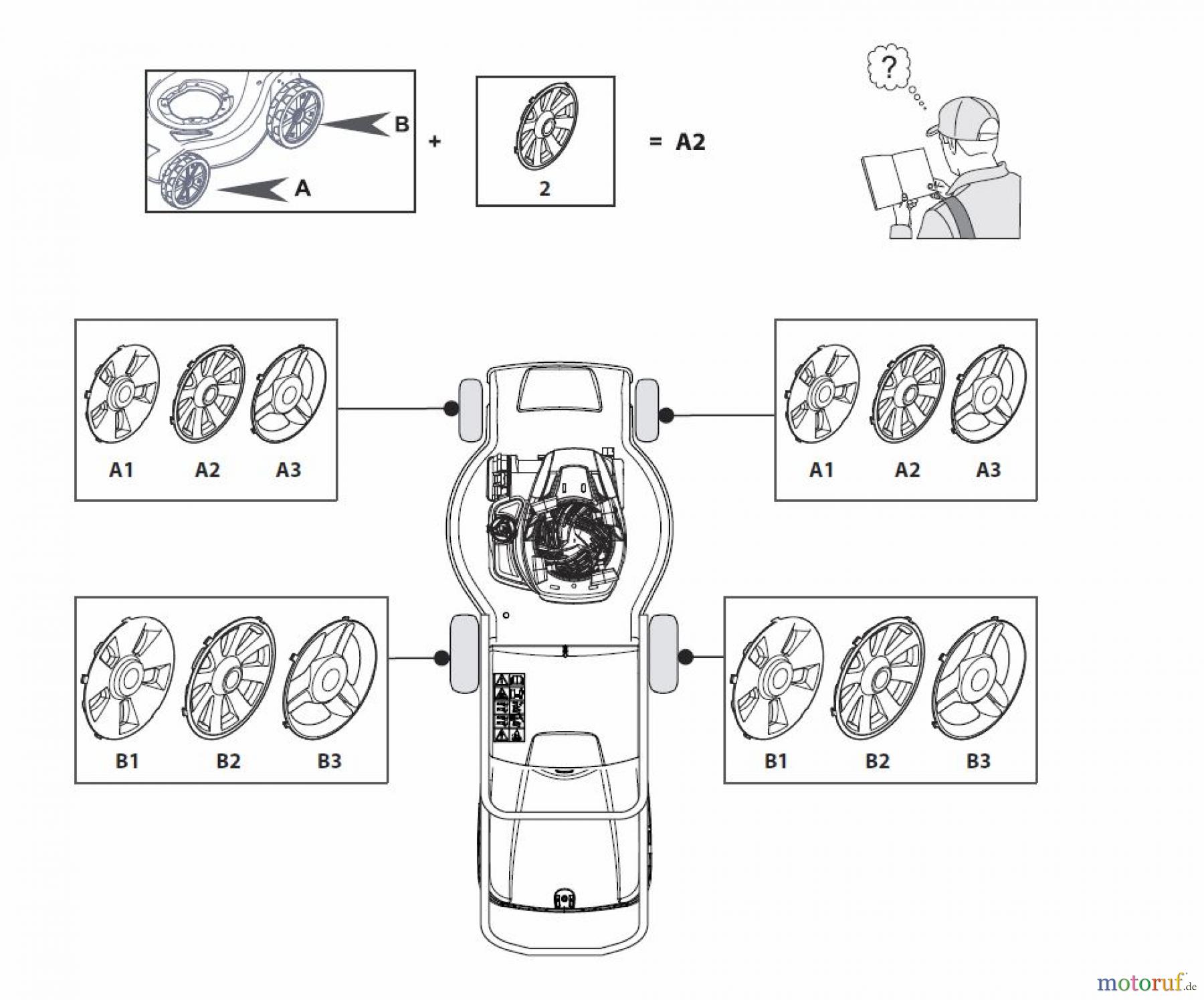  Global Garden Products GGP Rasenmäher Baujahr 2017 Elektro Ohne Antrieb 2017 CRL-CSL 480 W - CRL-CSL 480 WQ Hub Caps