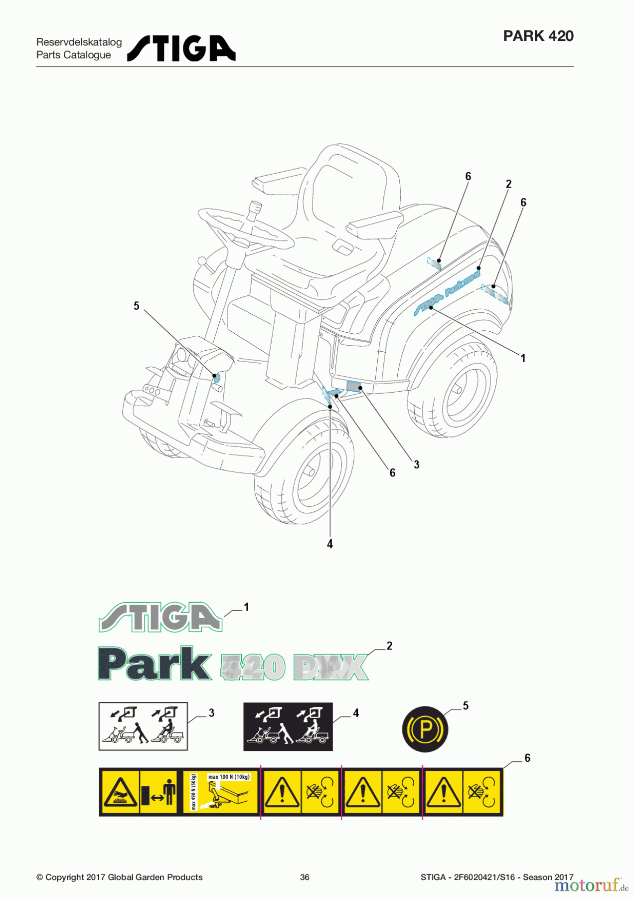  Stiga Frontmäher Baujahr 2017 Park Consumer High 2017 Park 420 2F6020421/S16 - Season 2017 Labels