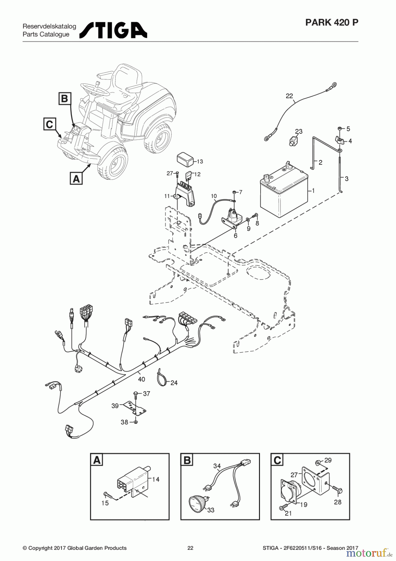  Stiga Frontmäher Baujahr 2017 Park Consumer High 2017 Park 420 P 2F6220511/S16 - Season 2017 Electrical Parts