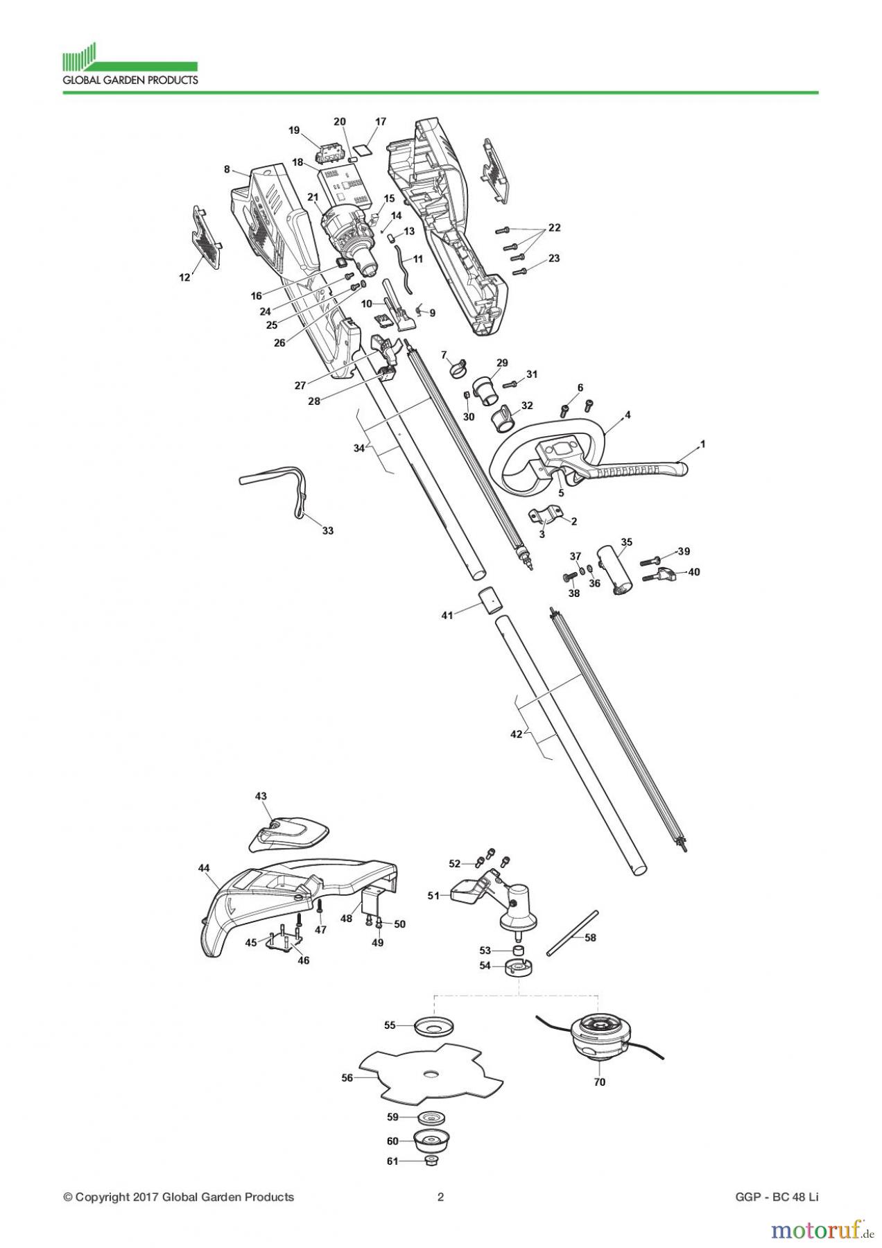  Global Garden Products GGP Motorsensen und Trimmer Akku 2017 BC 48 Li