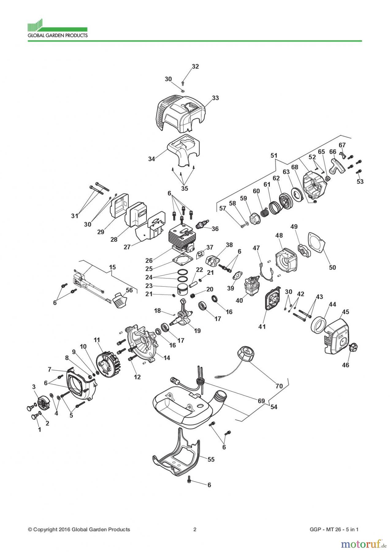  Global Garden Products GGP Motorsensen und Trimmer Benzin 2017 MT 26 - 5 in 1 Engine