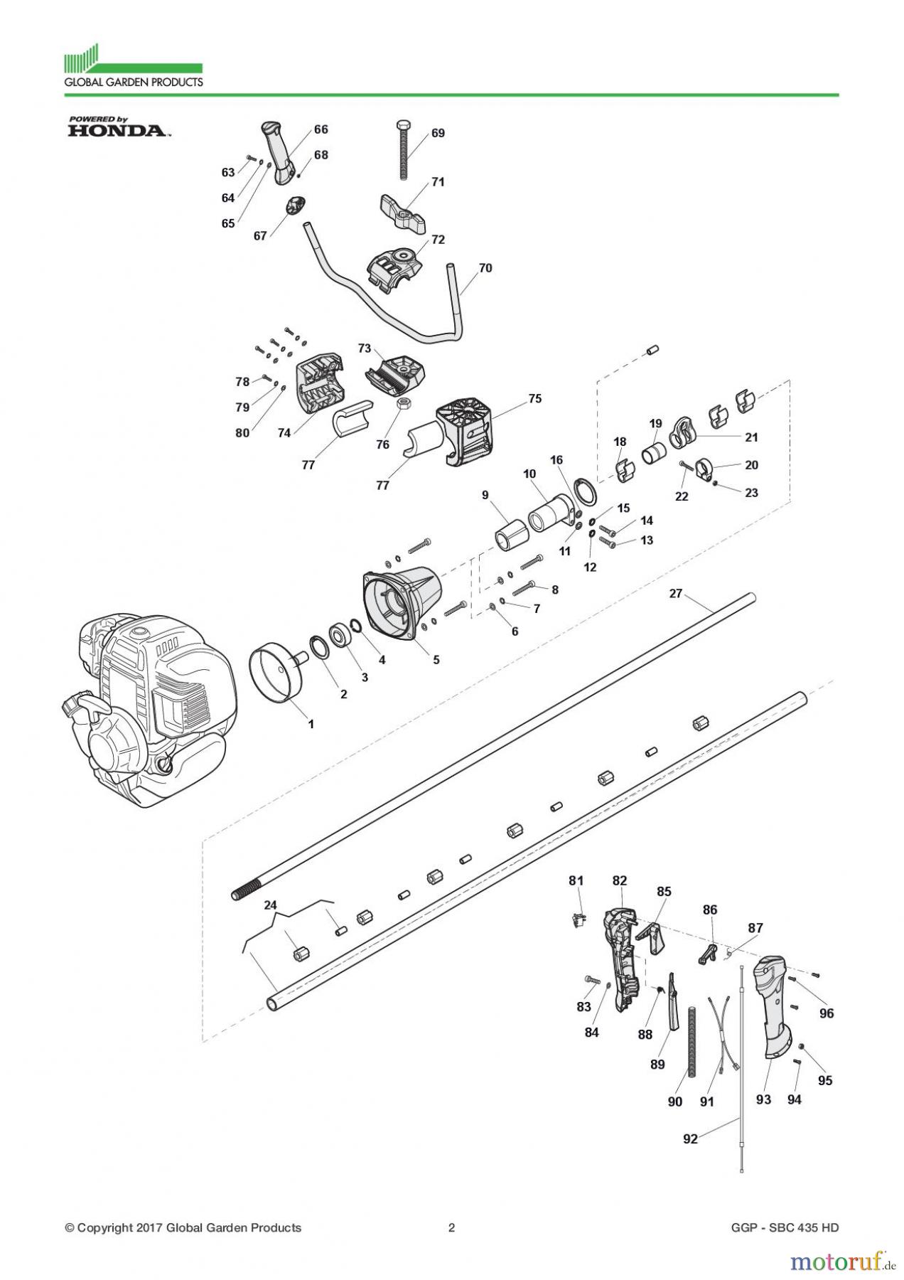  Global Garden Products GGP Motorsensen und Trimmer Benzin 2017 SBC 435 HD Transmission