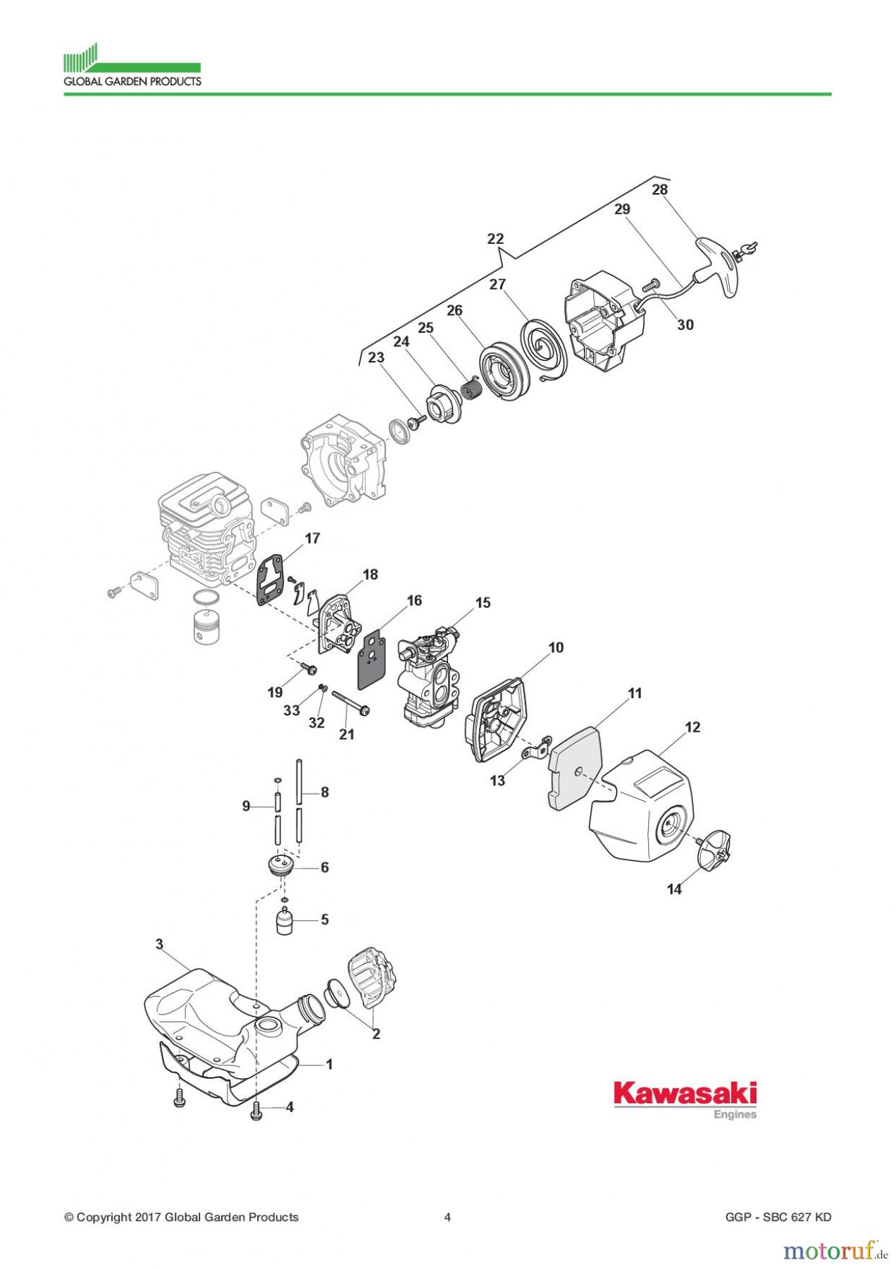  Global Garden Products GGP Motorsensen und Trimmer Benzin 2017 SBC 627 KD Engine