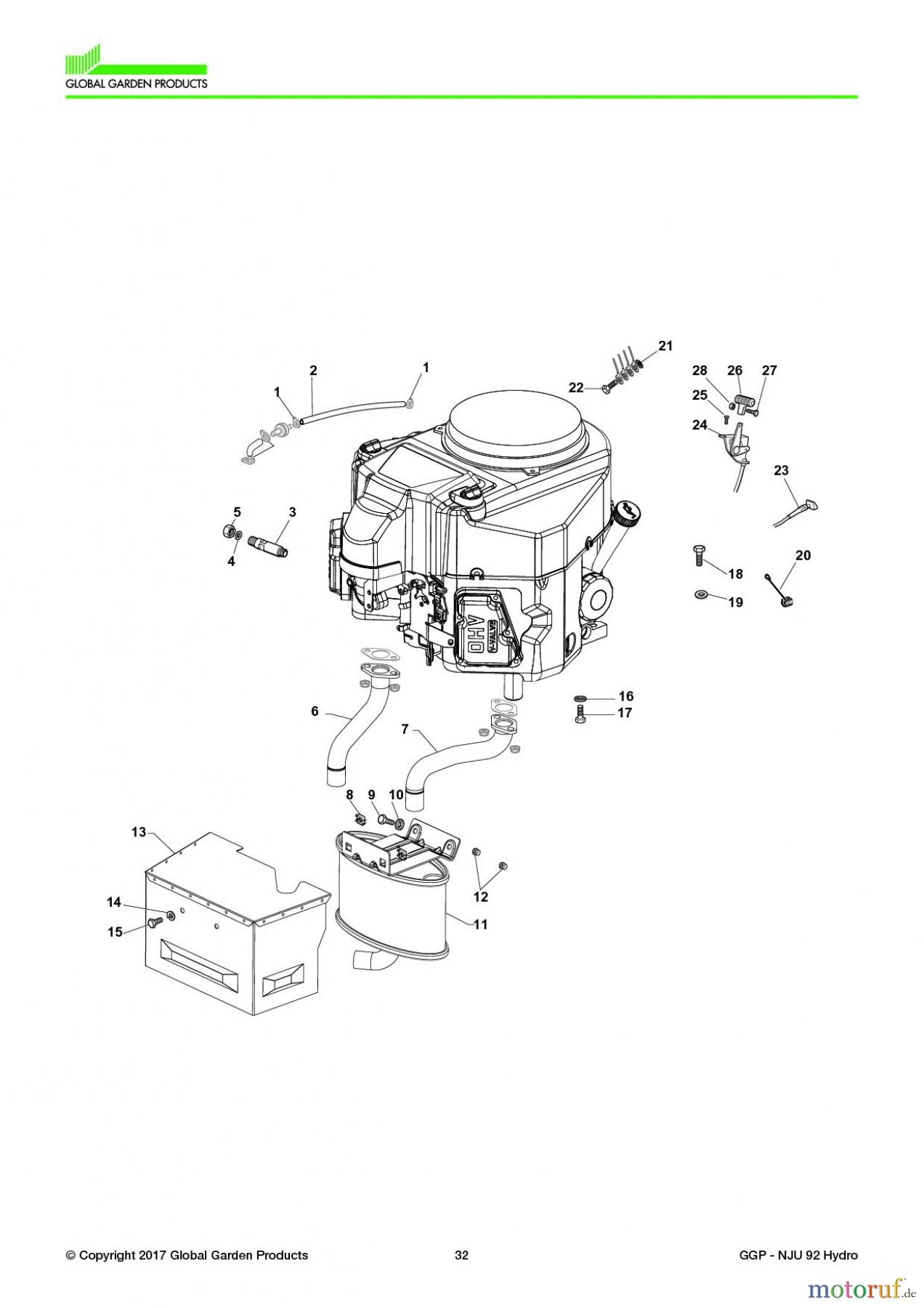  Global Garden Products GGP Aufsitzmäher Sammler Collecting 92cm 2017 NJU 92 Hydro Engine - Kawasaki FS 481 V