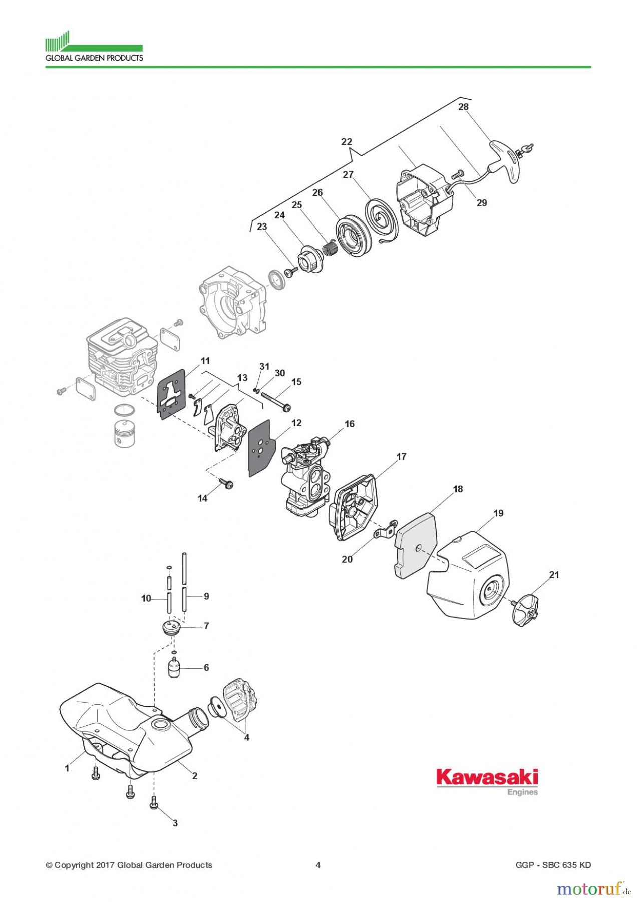  Global Garden Products GGP Motorsensen und Trimmer Benzin 2017 SBC 635 KD Engine