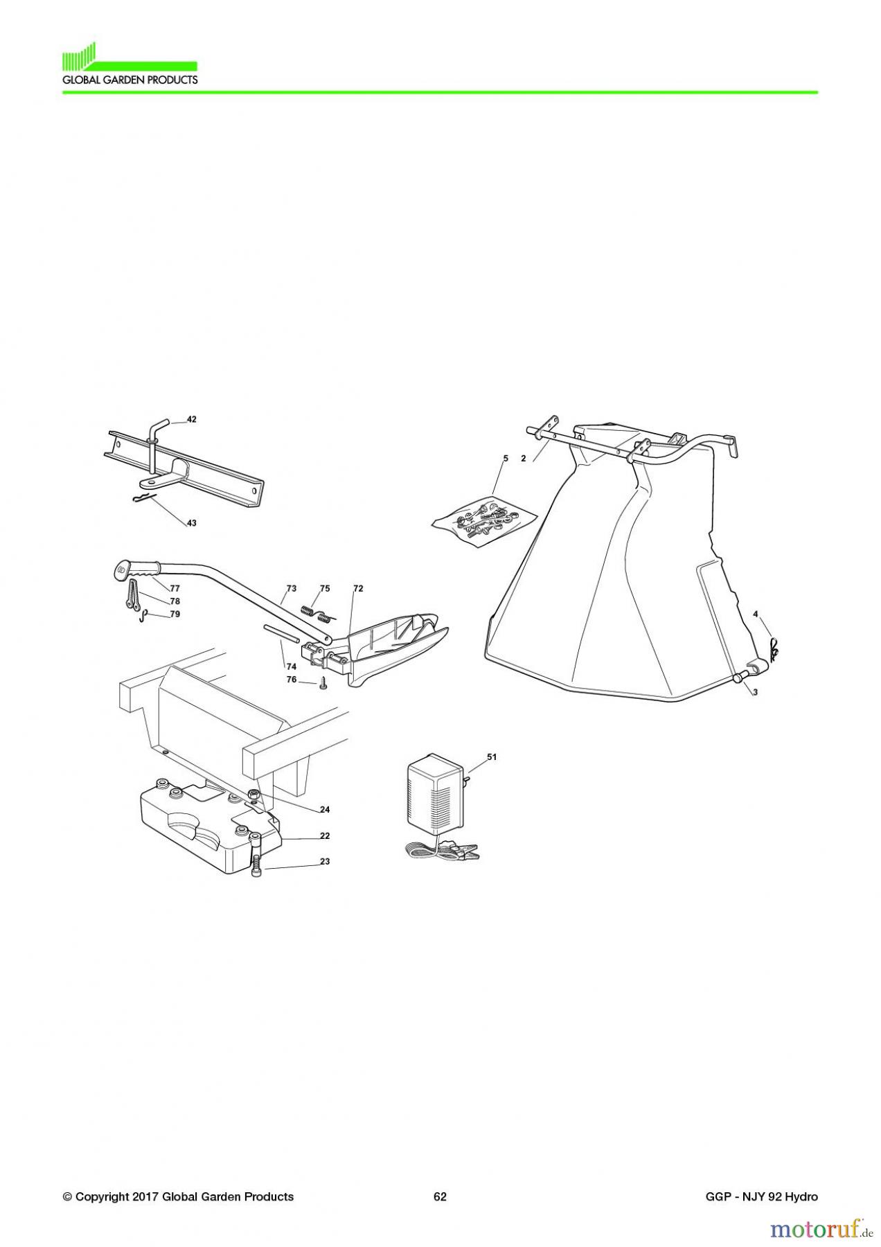  Global Garden Products GGP Aufsitzmäher Sammler Collecting 92cm 2017 NJY 92 Hydro Optionals On Request