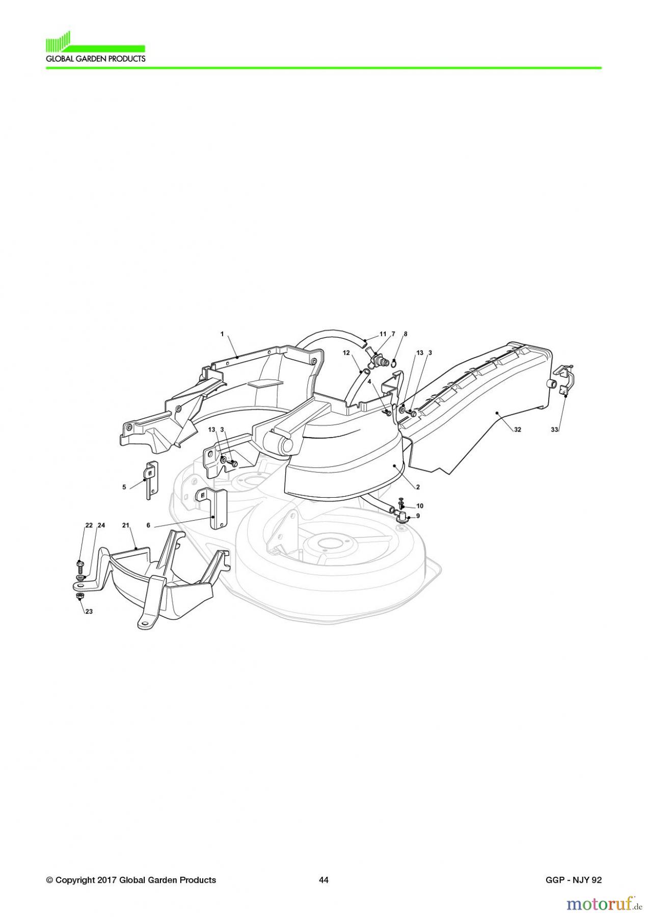  Global Garden Products GGP Aufsitzmäher Sammler Collecting 92cm 2017 NJY 92 Guards And Conveyor