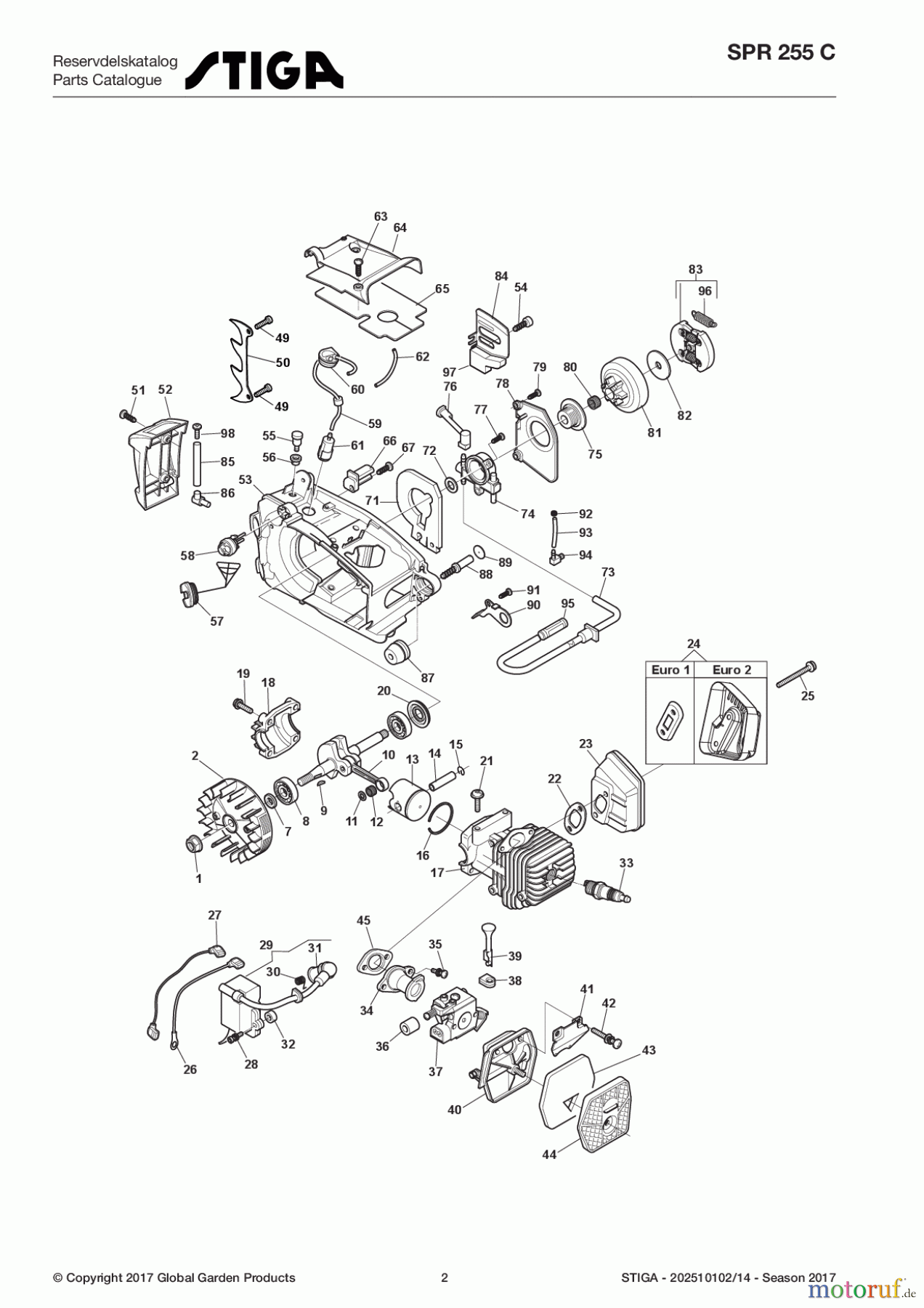  Stiga Kettensägen Benzin 2017 SPR 255 C 202510102/14 - Season 2017 Engine