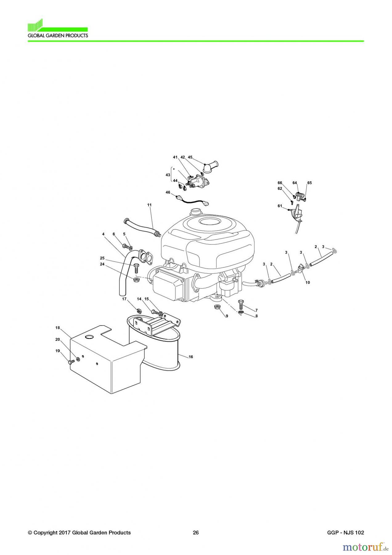  Global Garden Products GGP Aufsitzmäher Sammler Collecting 102-122cm 2017 NJS 102 Engine - B&S 11,5-12,5-13,5