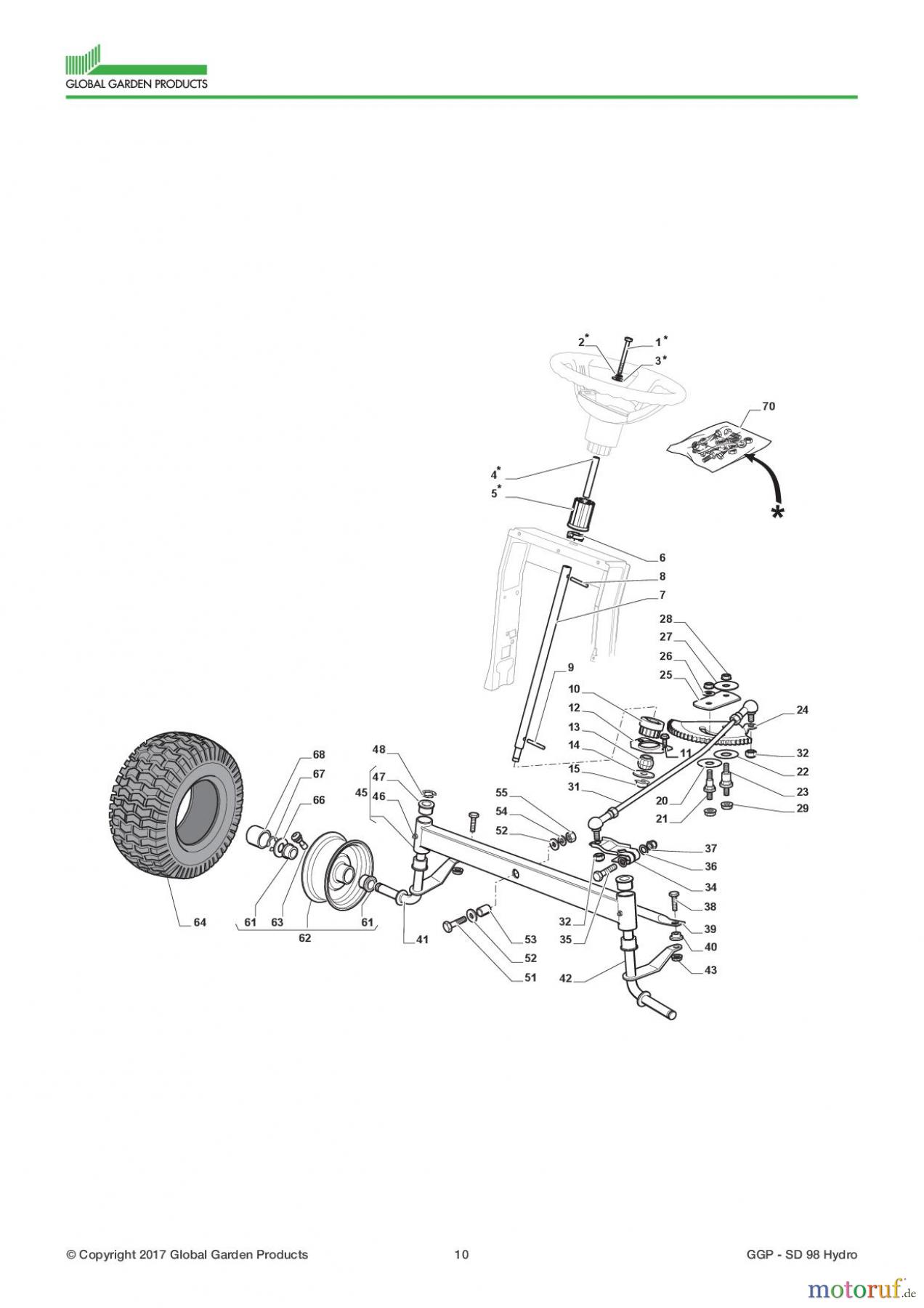  Global Garden Products GGP Aufsitzmäher Seitenauswurf 98-108cm 2017 SD 98 Hydro Steering