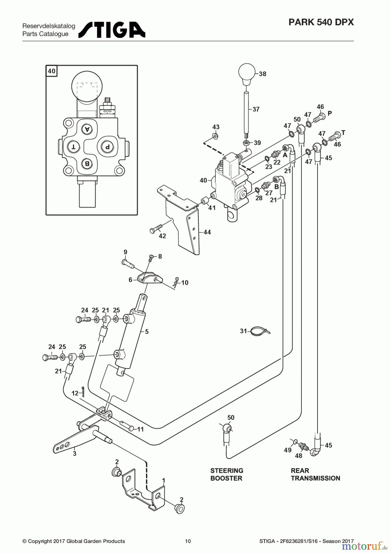  Stiga Frontmäher Grundgerät Park Consumer High 2017 Park 540 DPX 2F6236281/S16 - Season 2017 Hydraulic lift