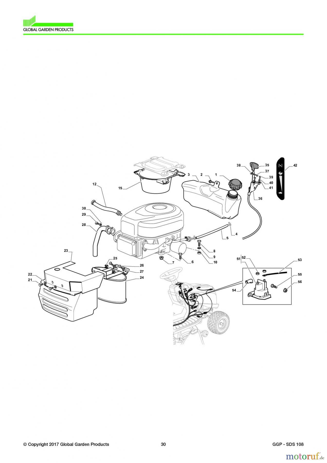  Global Garden Products GGP Aufsitzmäher Seitenauswurf 98-108cm 2017 SDS 108 Engine - B&S 16,5 - 18,5 Hp