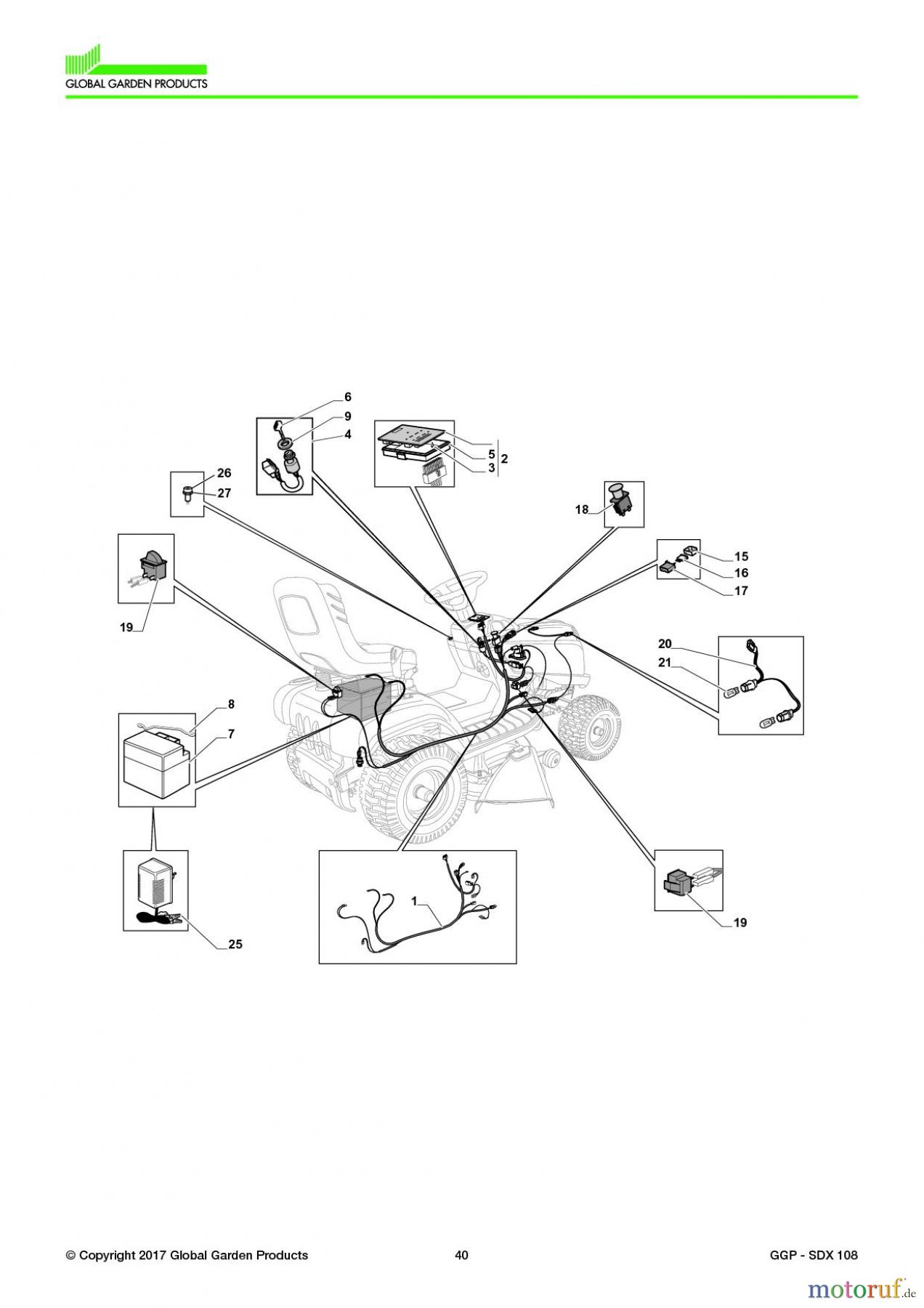  Global Garden Products GGP Aufsitzmäher Seitenauswurf 98-108cm 2017 SDX 108 Electrical Parts
