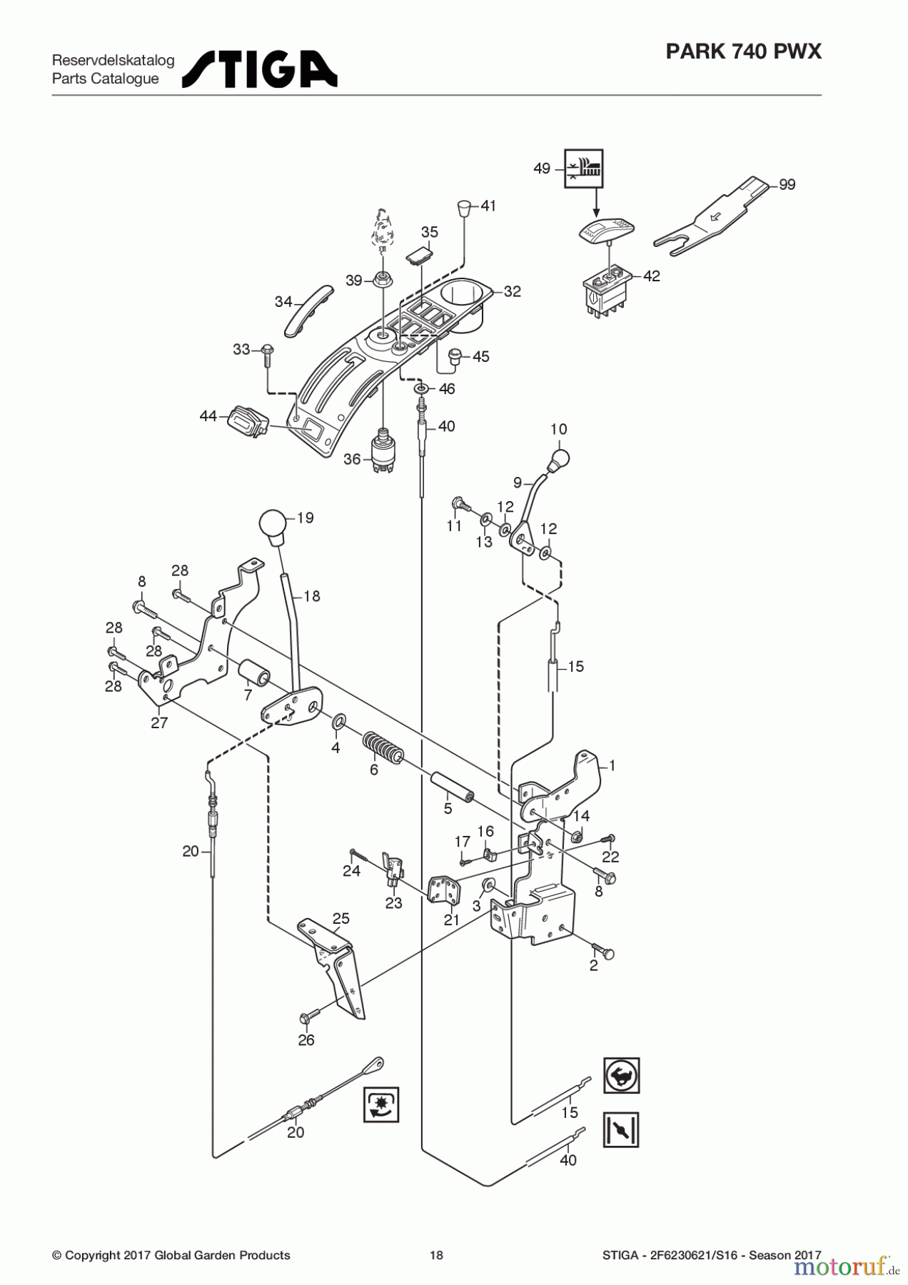  Stiga Frontmäher Grundgerät Park Consumer High 2017 Park 740 PWX 2F6230621/S16 - Season 2017 Hand controls