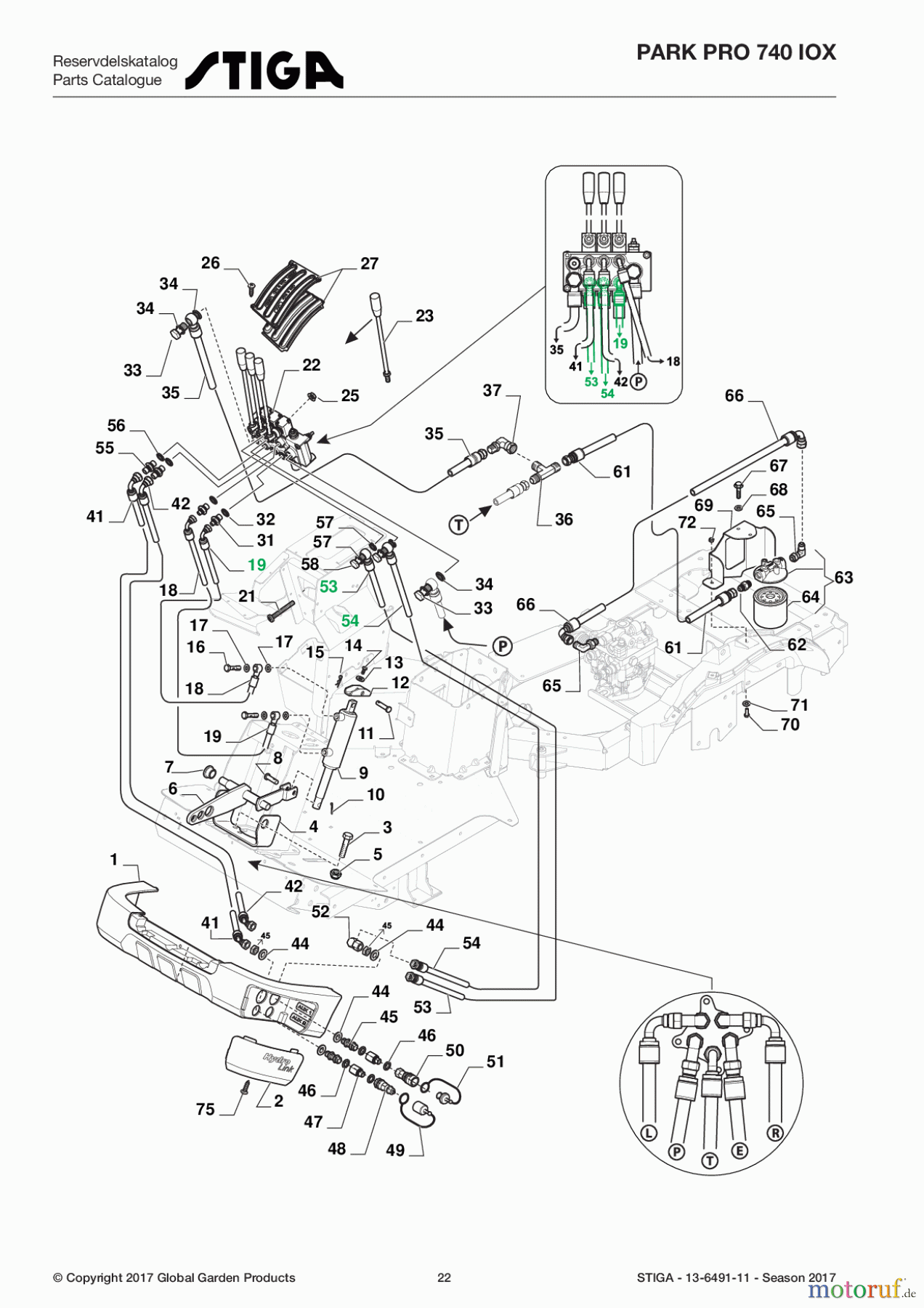  Stiga Frontmäher Baujahr 2017 Park Pro 2017 Park Pro 740 IOX 13-6491-11 - Season 2017 Hydraulic Lift