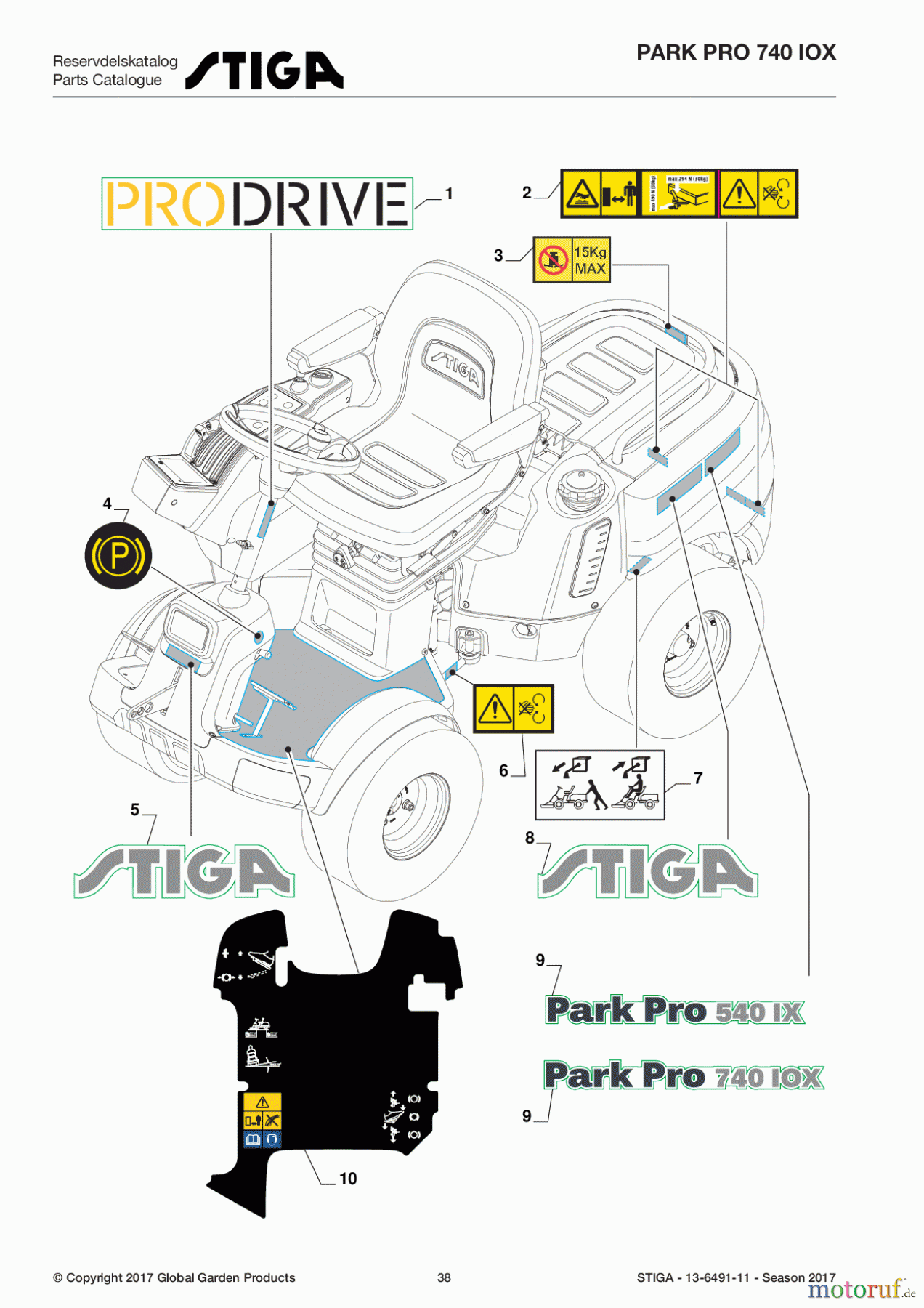  Stiga Frontmäher Grundgerät Park Pro 2017 Park Pro 740 IOX 13-6491-11 - Season 2017 Labels