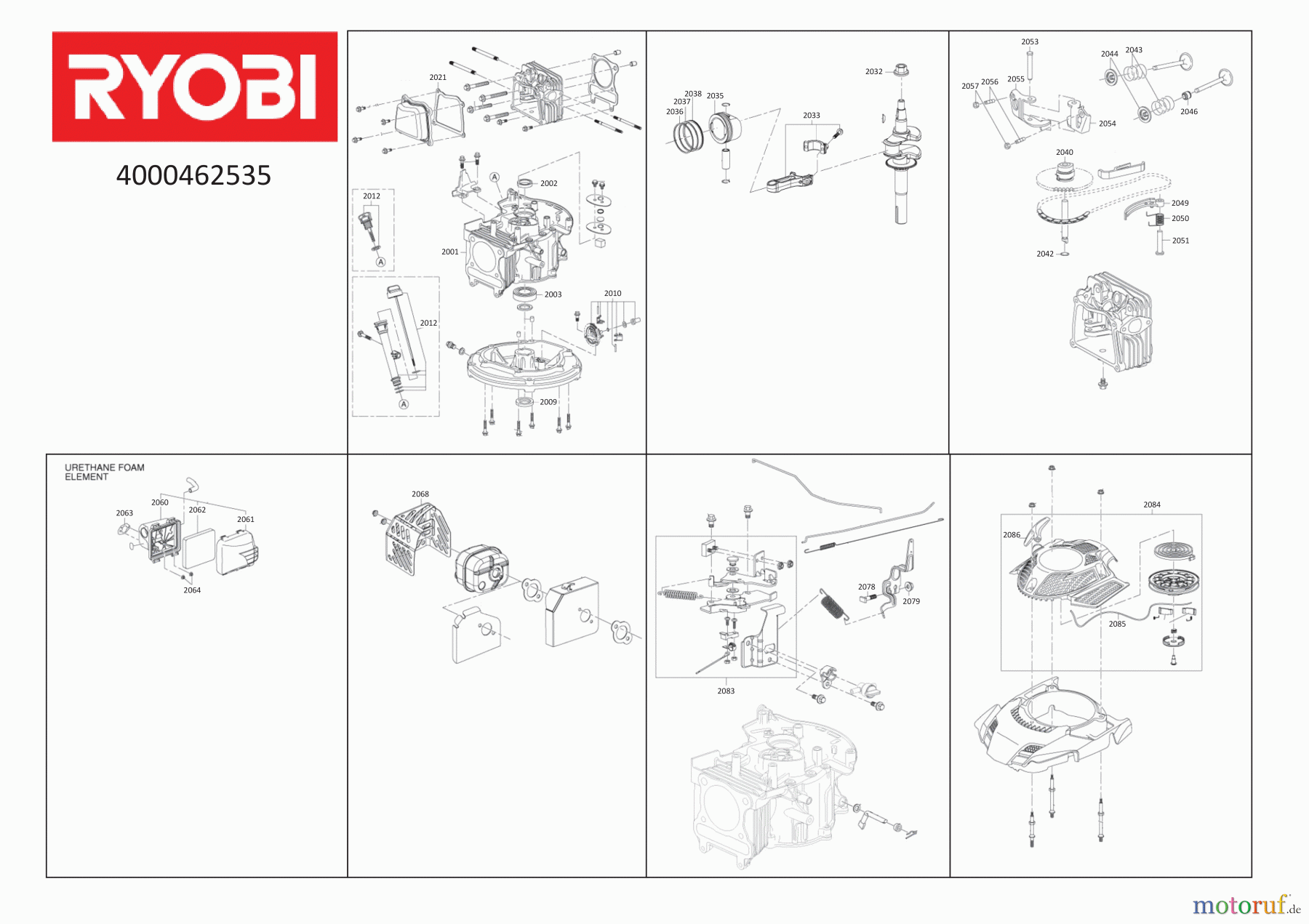  Ryobi Rasenmäher Benzin RLM46175S RLM46175S 175 cm³ Benzin-Rasenmäher 4000462535 Seite 2