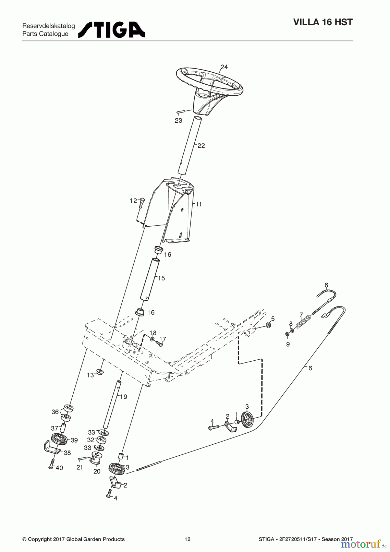  Stiga Frontmäher Baujahr 2017 Villa - Ready 2017 Villa 16 HST 2F2720511/S17 - Season 2017 Steering