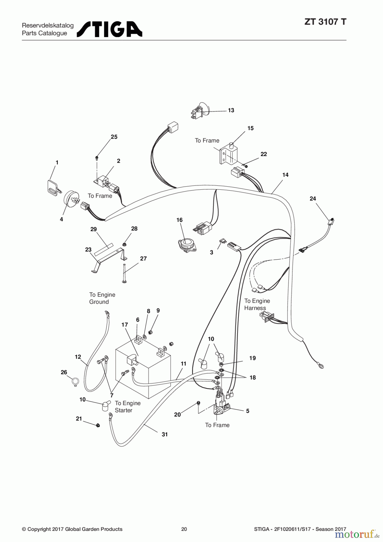  Stiga Frontmäher Zero Turn Mowers 2017 ZT 3107 T 2F1020611/S17 - Season 2017 Electrical System