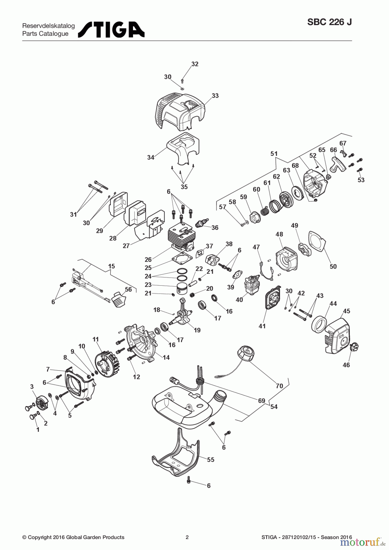  Stiga Motorsensen, Trimmer Benzin 2017 SBC 226 J 287120102/15 - Season 2017 Engine