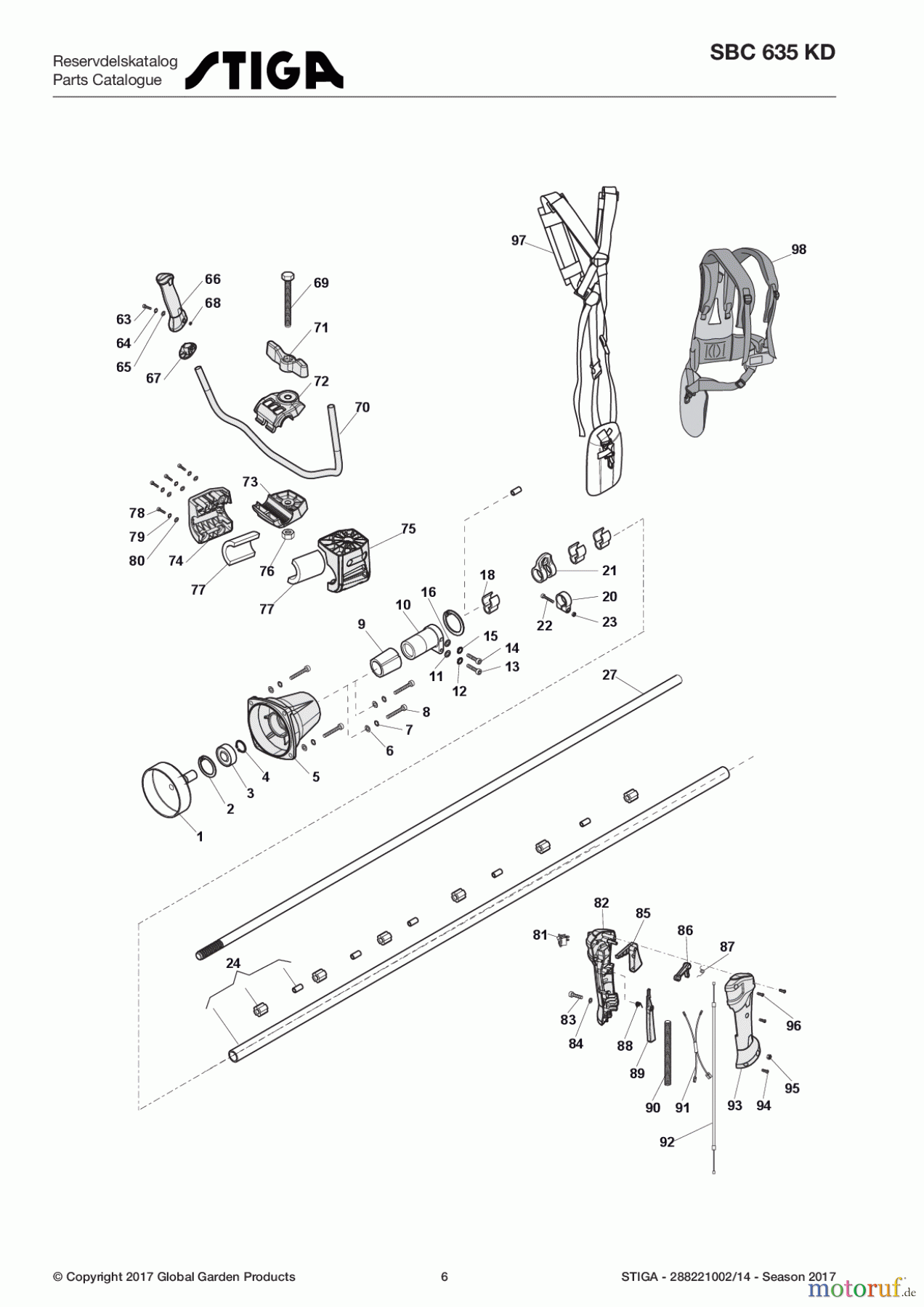  Stiga Motorsensen, Trimmer Benzin 2017 SBC 635 KD 288221002/14 - Season 2017 Transmission