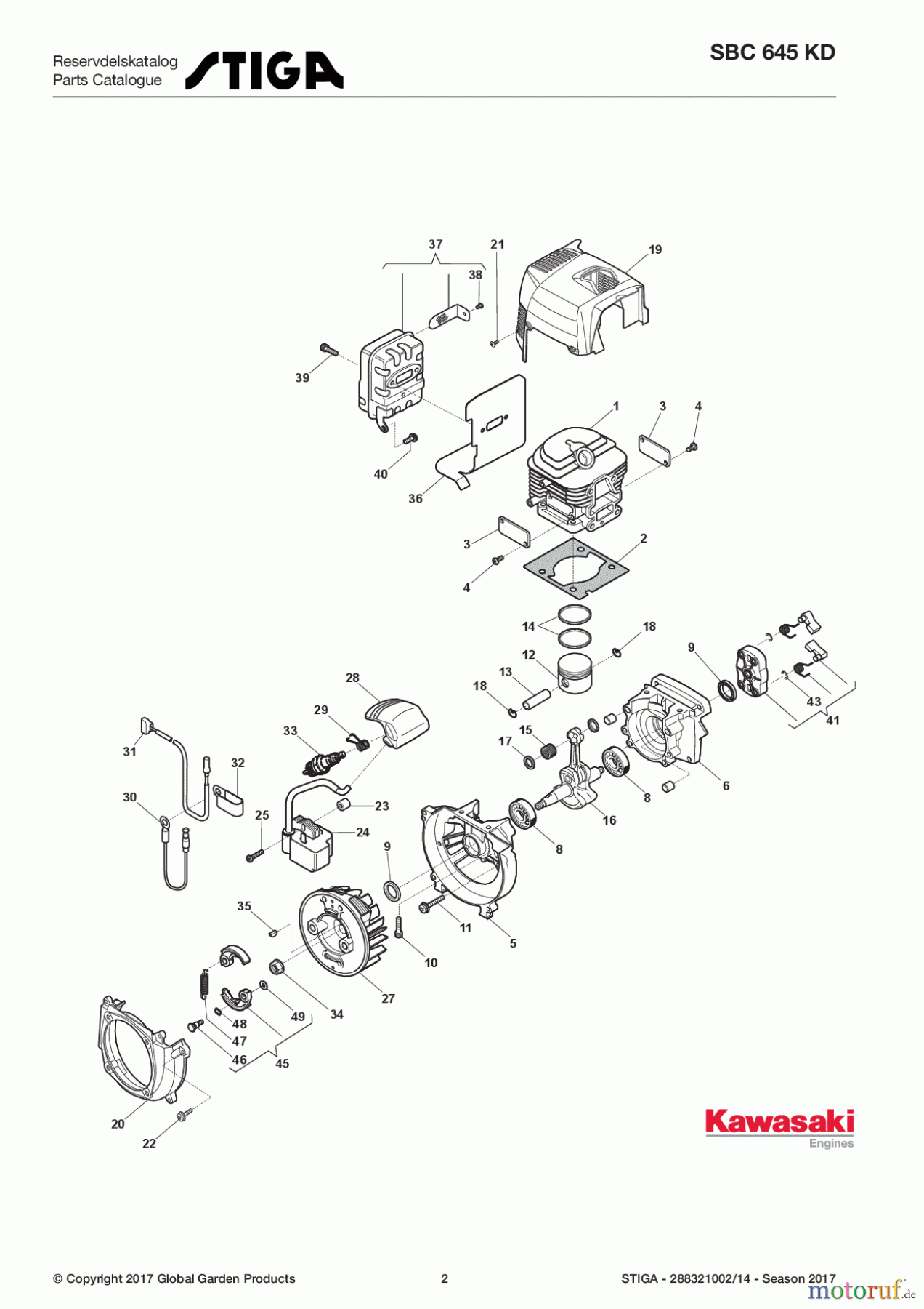  Stiga Motorsensen, Trimmer Benzin 2017 SBC 645 KD 288321002/14 - Season 2017 Engine