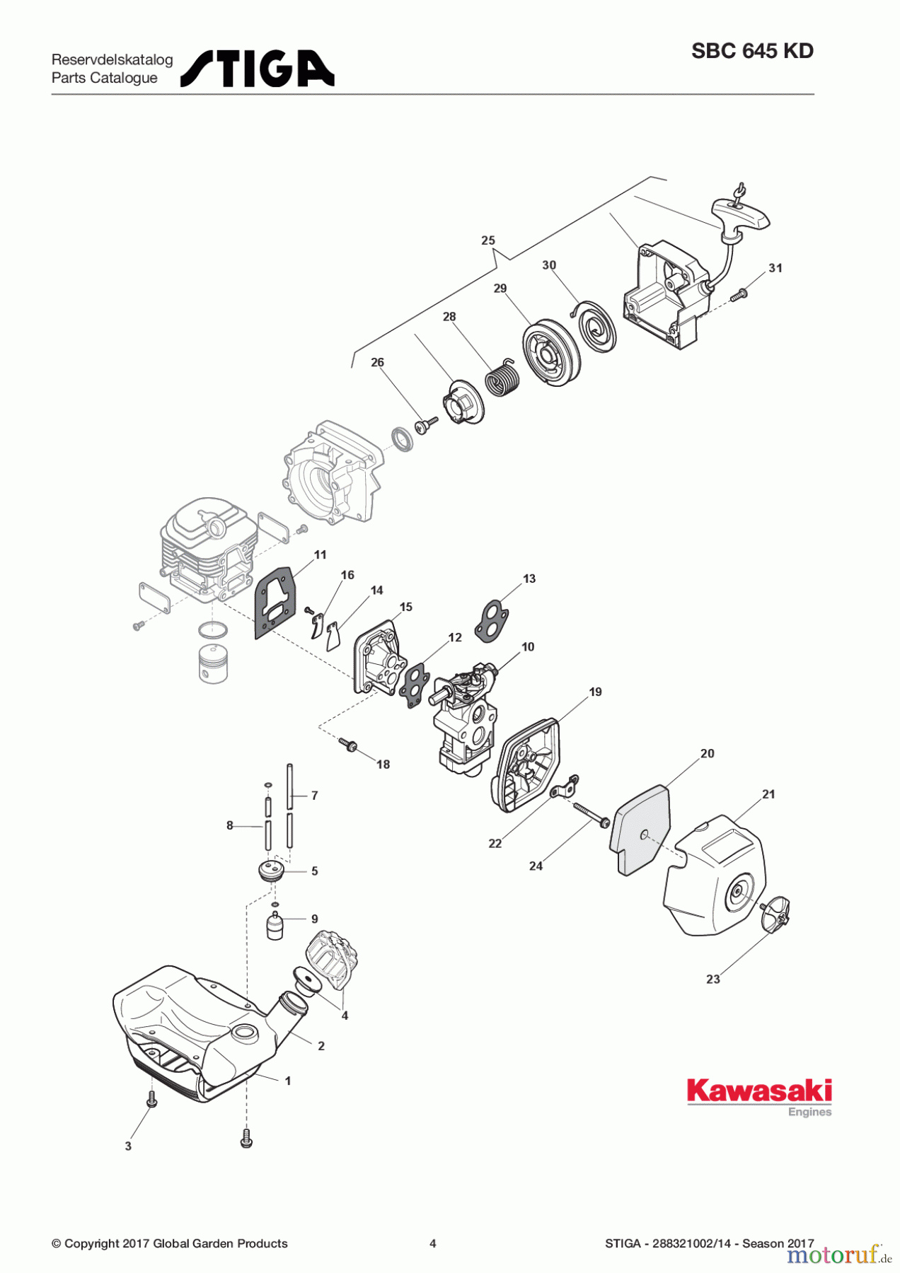  Stiga Motorsensen, Trimmer Benzin 2017 SBC 645 KD 288321002/14 - Season 2017 Engine