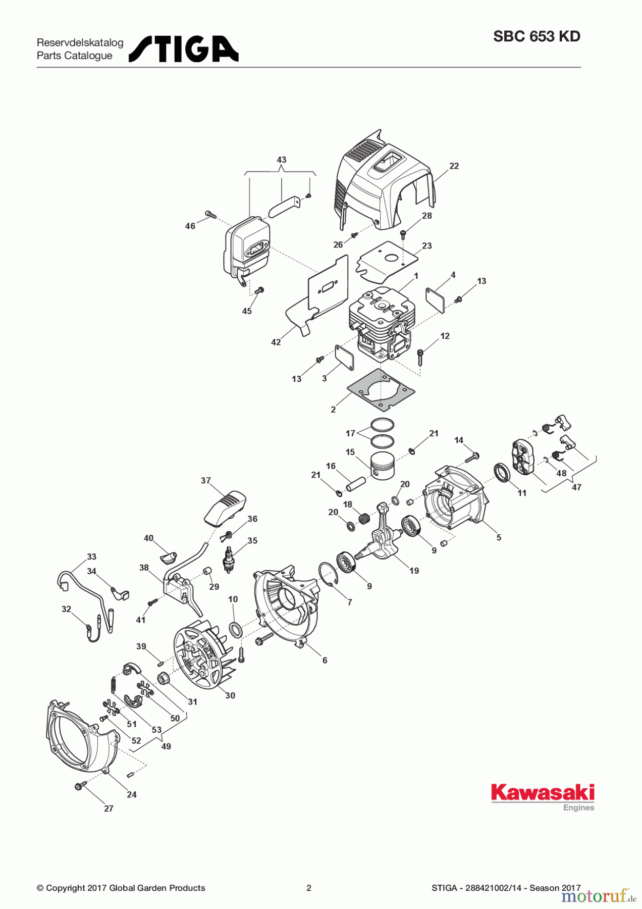  Stiga Motorsensen, Trimmer Baujahr 2017 Benzin 2017 SBC 653 KD 288421002/14 - Season 2017 Engine