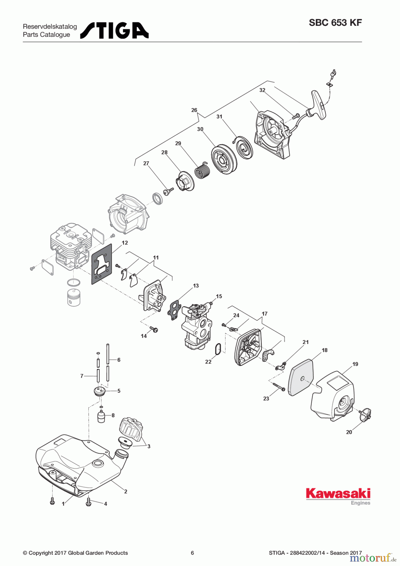  Stiga Motorsensen, Trimmer Baujahr 2017 Benzin 2017 SBC 653 KF 288422002/14 - Season 2017 Engine