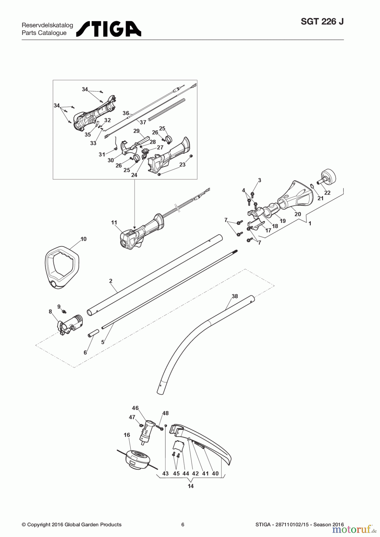  Stiga Motorsensen, Trimmer Baujahr 2017 Benzin 2017 SGT 226 J 287110102/15 - Season 2017 Transmission