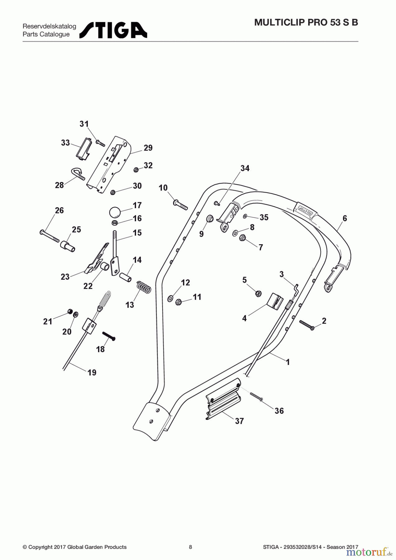  Stiga Rasenmäher Benzin Mit Antrieb 2017 MULTICLIP PRO 53 S B 293532028/S14 - Season 2017 Handle, Upper Part