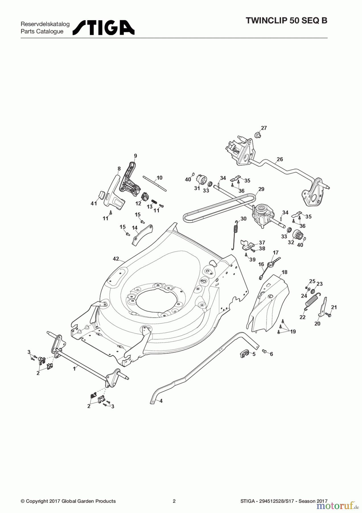  Stiga Rasenmäher Baujahr 2017 Benzin Mit Antrieb 2017 TWINCLIP 50 SEQ B 294512528/S17 - Season 2017 Deck And Height Adjusting