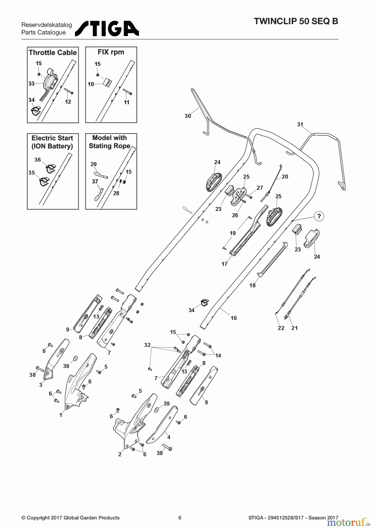  Stiga Rasenmäher Baujahr 2017 Benzin Mit Antrieb 2017 TWINCLIP 50 SEQ B 294512528/S17 - Season 2017 Chassis/Handle, Upper Part