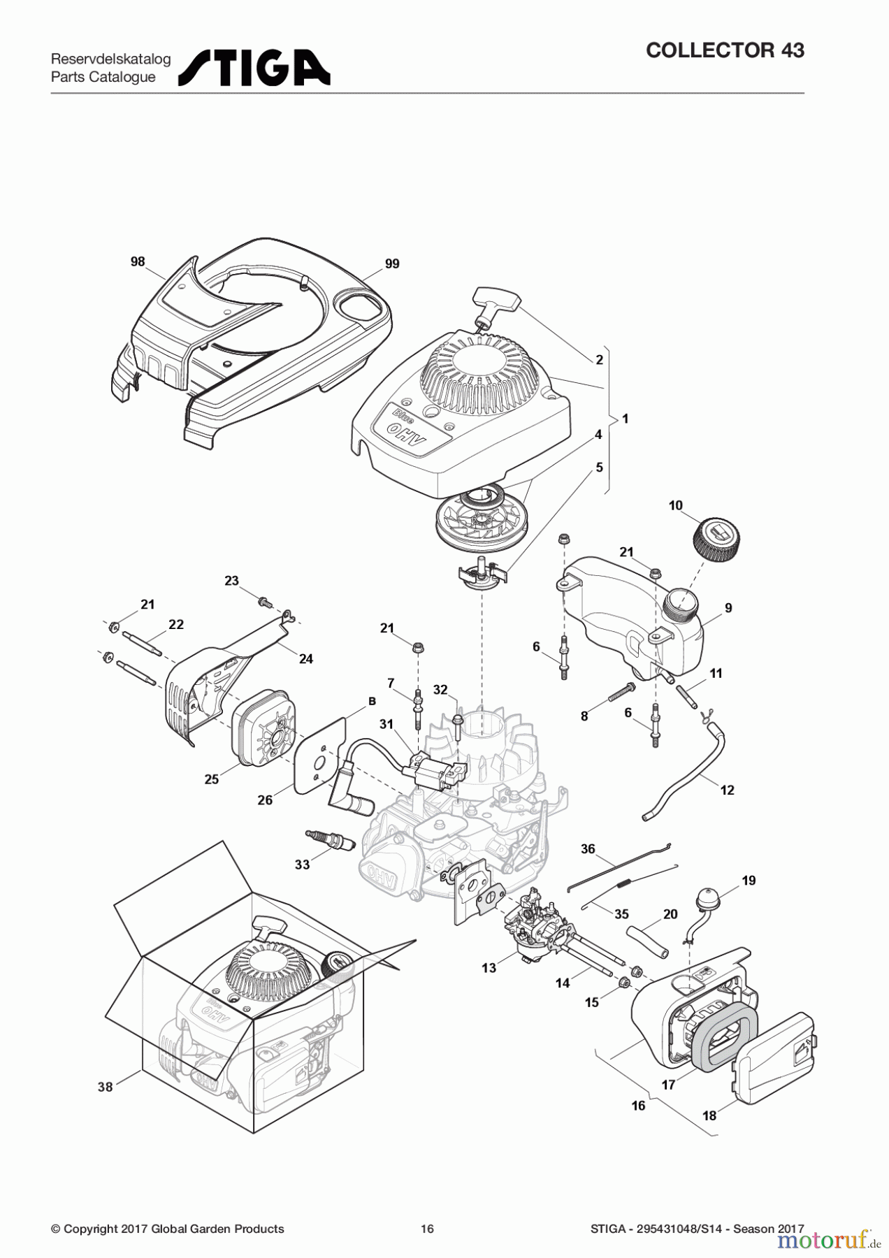  Stiga Rasenmäher Benzin Ohne Antrieb 2017 COLLECTOR 43 295431048/S14 - Season 2017 Engine - Carburettor, Tank