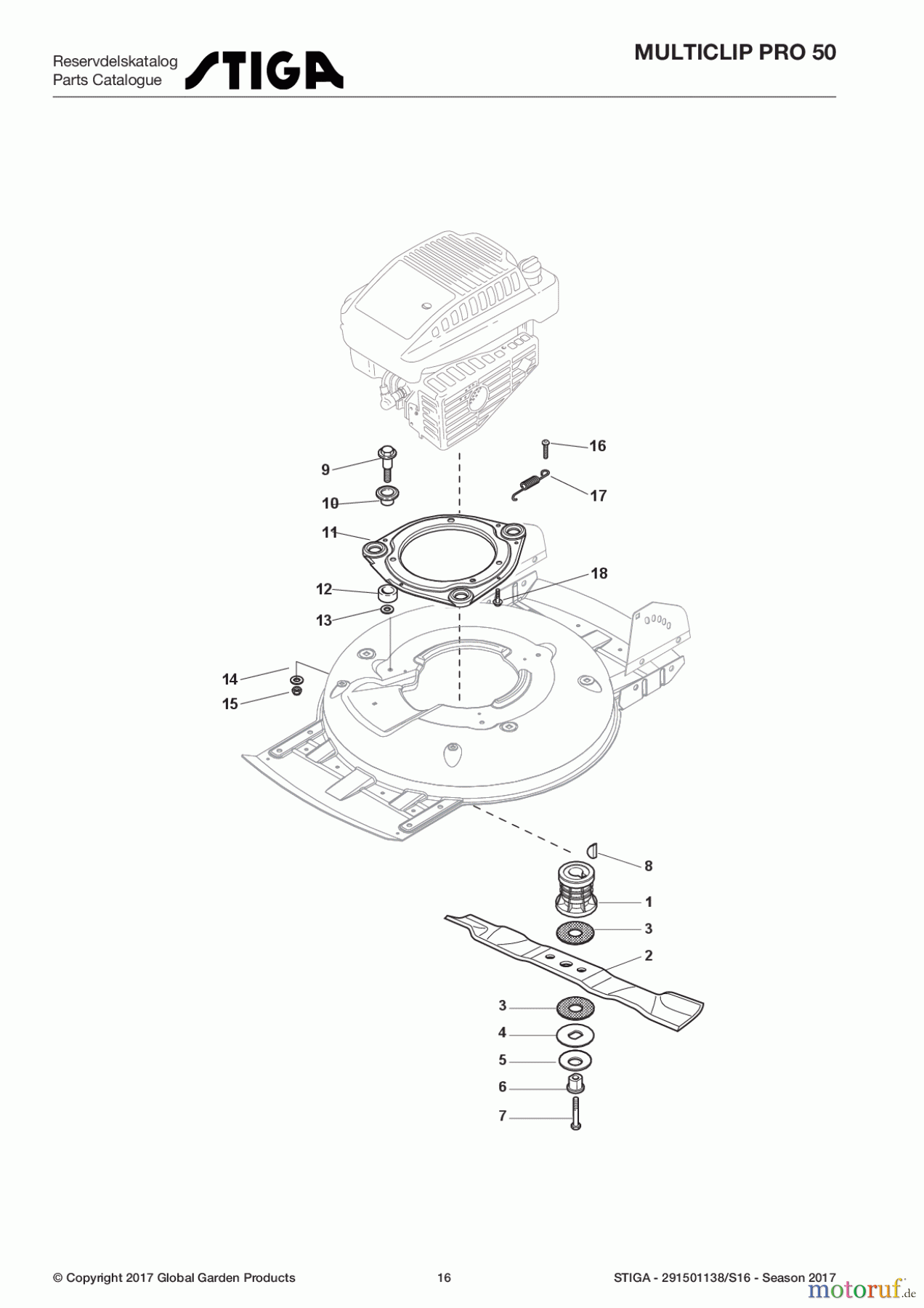  Stiga Rasenmäher Baujahr 2017 Benzin Ohne Antrieb 2017 MULTICLIP PRO 50 291501138/S16 - Season 2017 Blade