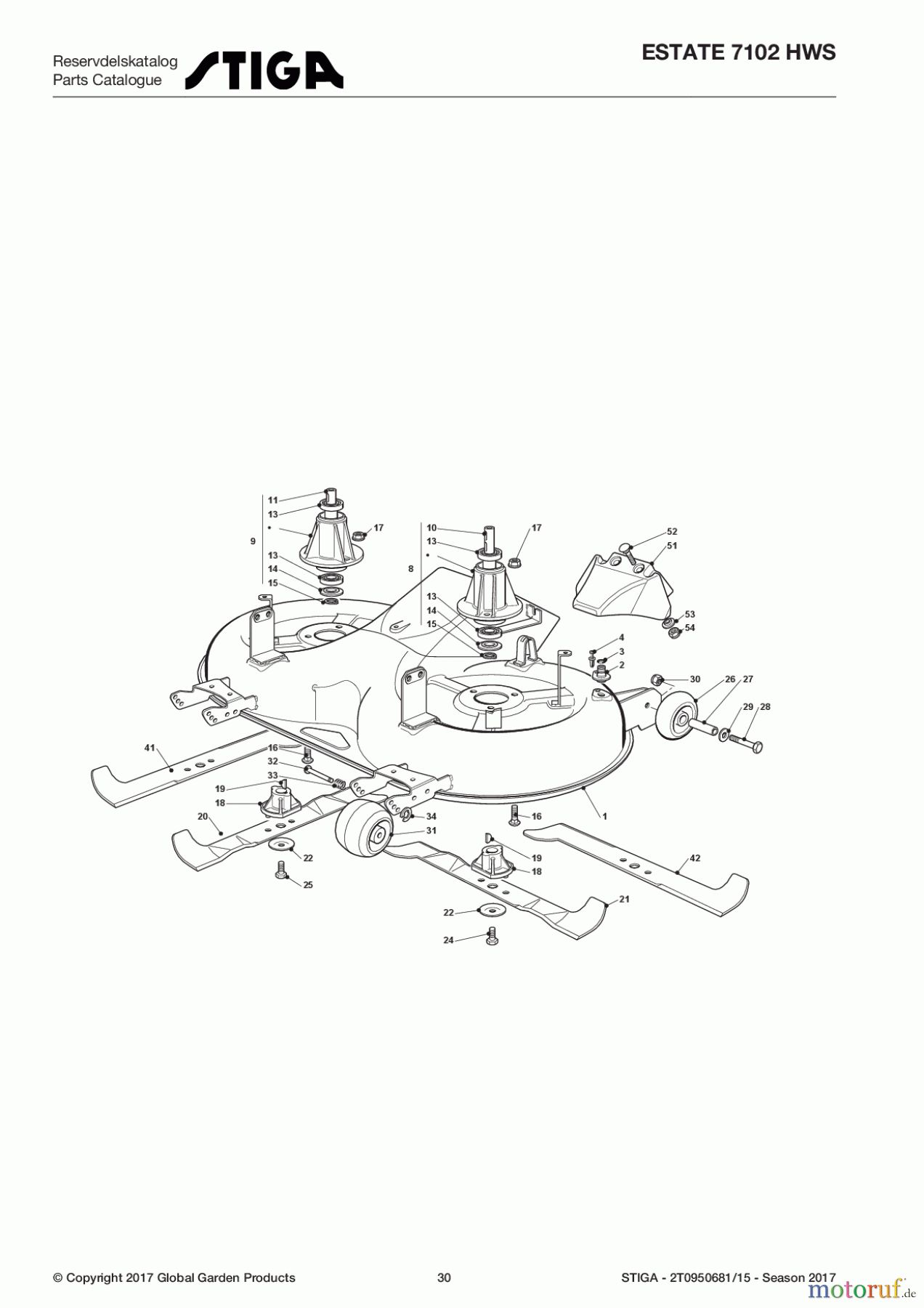  Stiga Aufsitzmäher Baujahr 2017 ESTATE 7102 HWS 2T0950681/15 - Season 2017 Cutting Plate