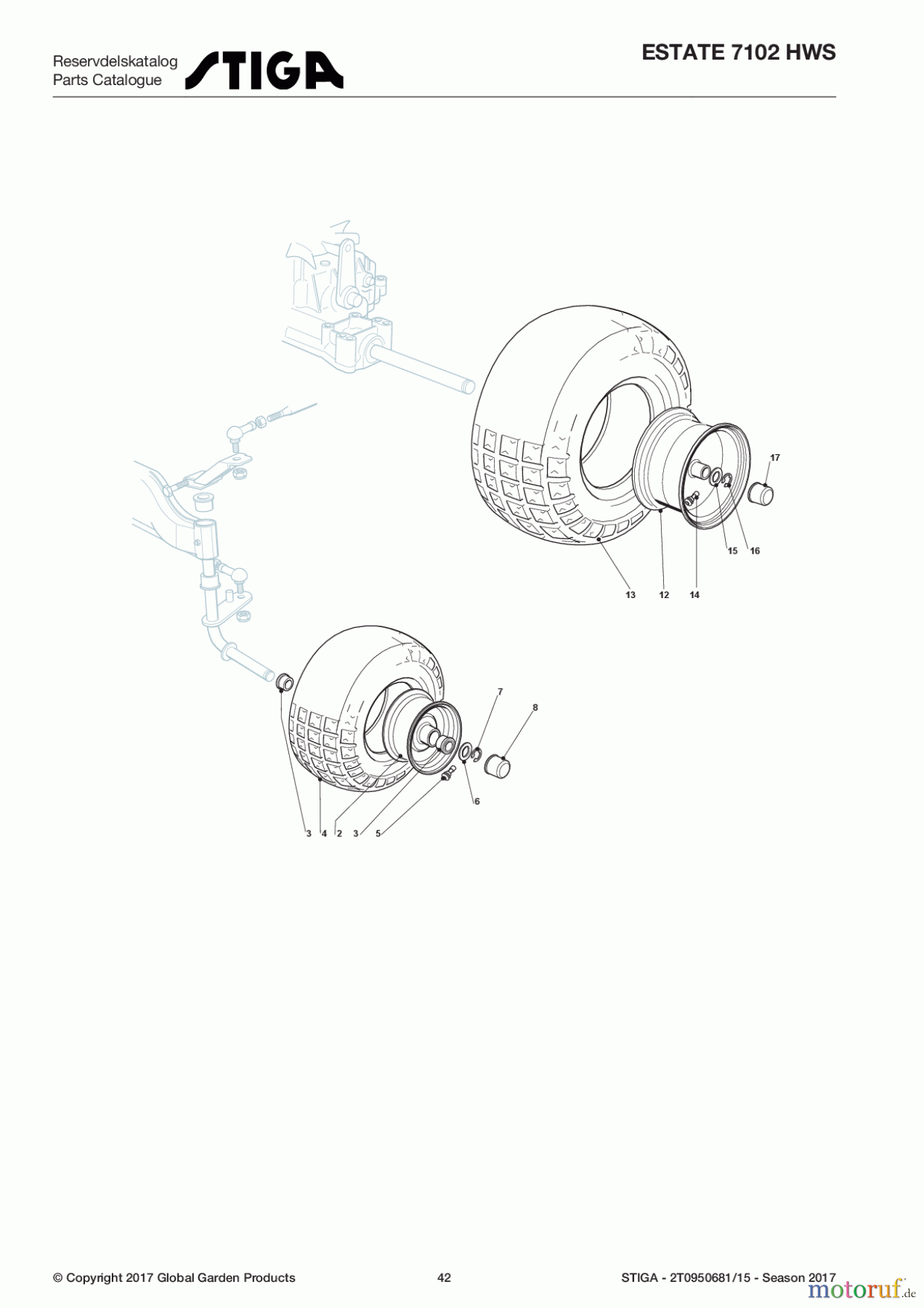  Stiga Aufsitzmäher Baujahr 2017 ESTATE 7102 HWS 2T0950681/15 - Season 2017 Wheels