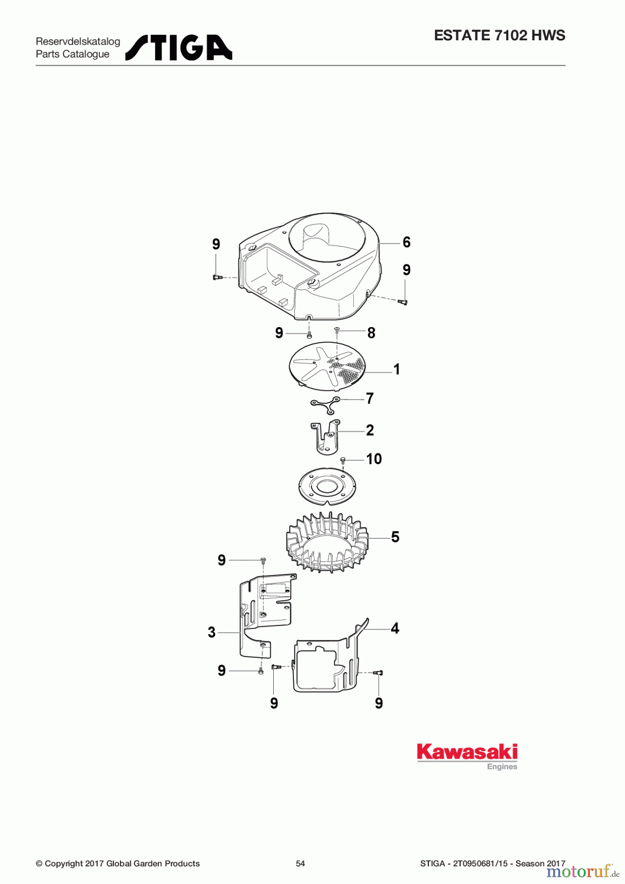  Stiga Aufsitzmäher Baujahr 2017 ESTATE 7102 HWS 2T0950681/15 - Season 2017 Cooling-Equipment