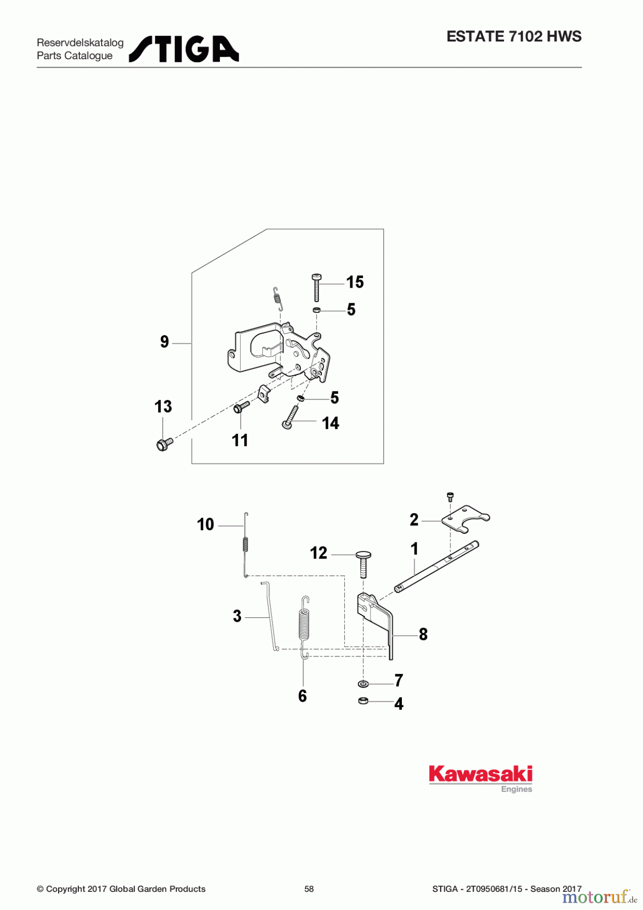  Stiga Aufsitzmäher Baujahr 2017 ESTATE 7102 HWS 2T0950681/15 - Season 2017 Control-Equipment