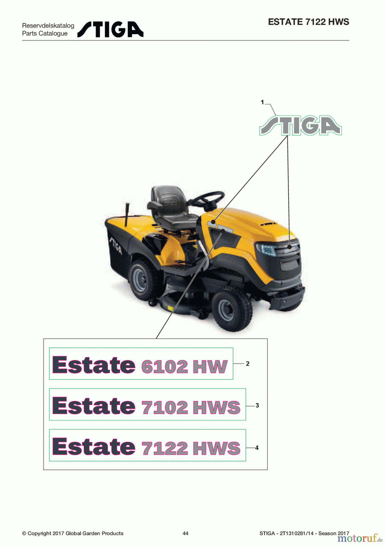  Stiga Rasentraktoren Estate, Tornado tractors 122 cm Sammelfunktion 2017 ESTATE 7122 HWS 2T1310281/14 - Season 2017 Labels